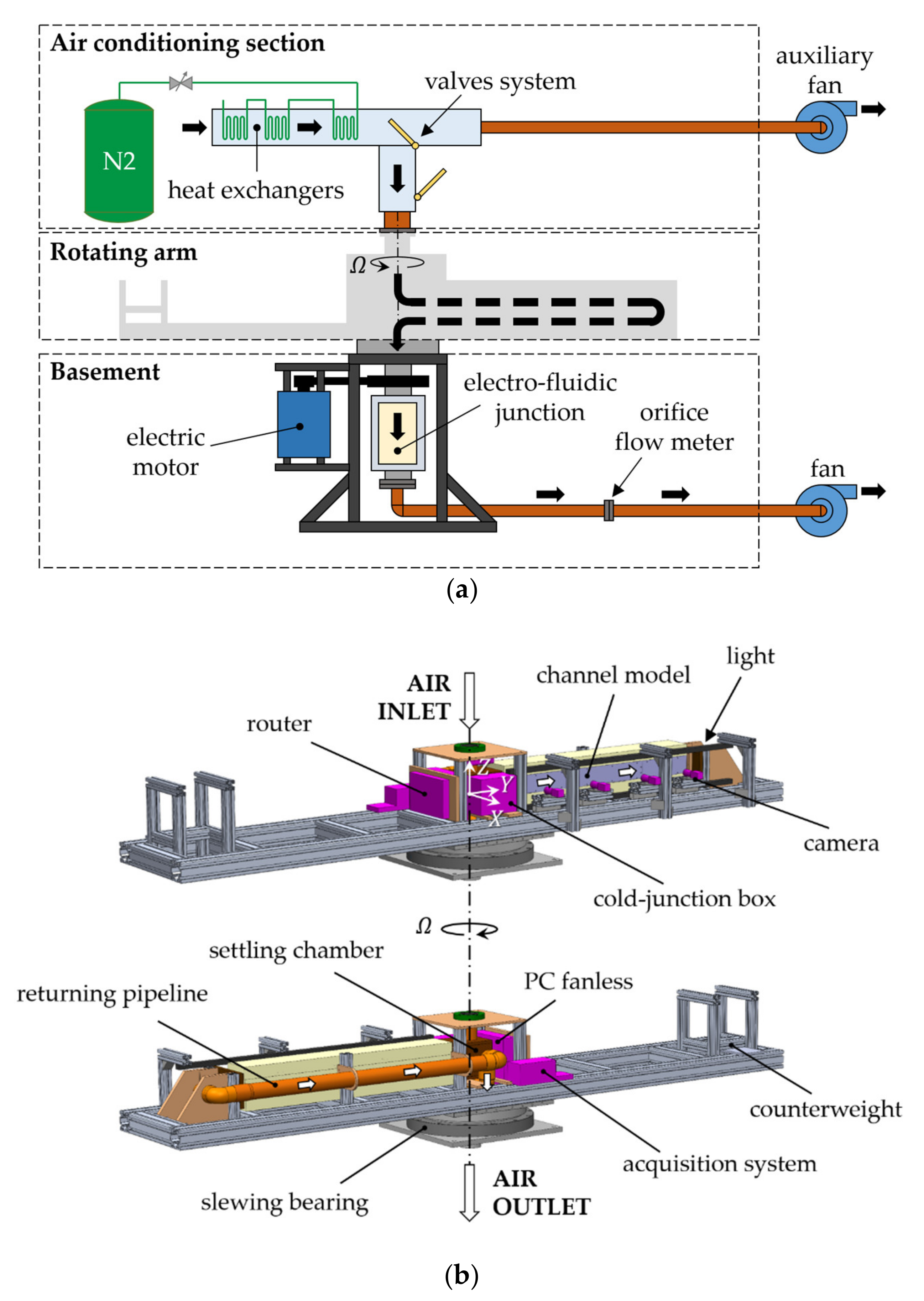 Energies 13 04759 g002 Energies 13 04759 g002
