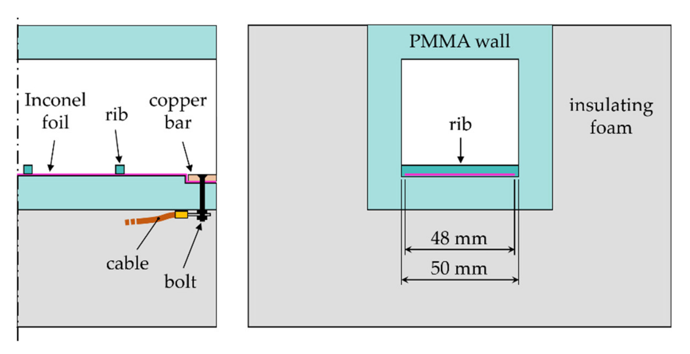 Energies 13 04759 g003 Energies 13 04759 g003