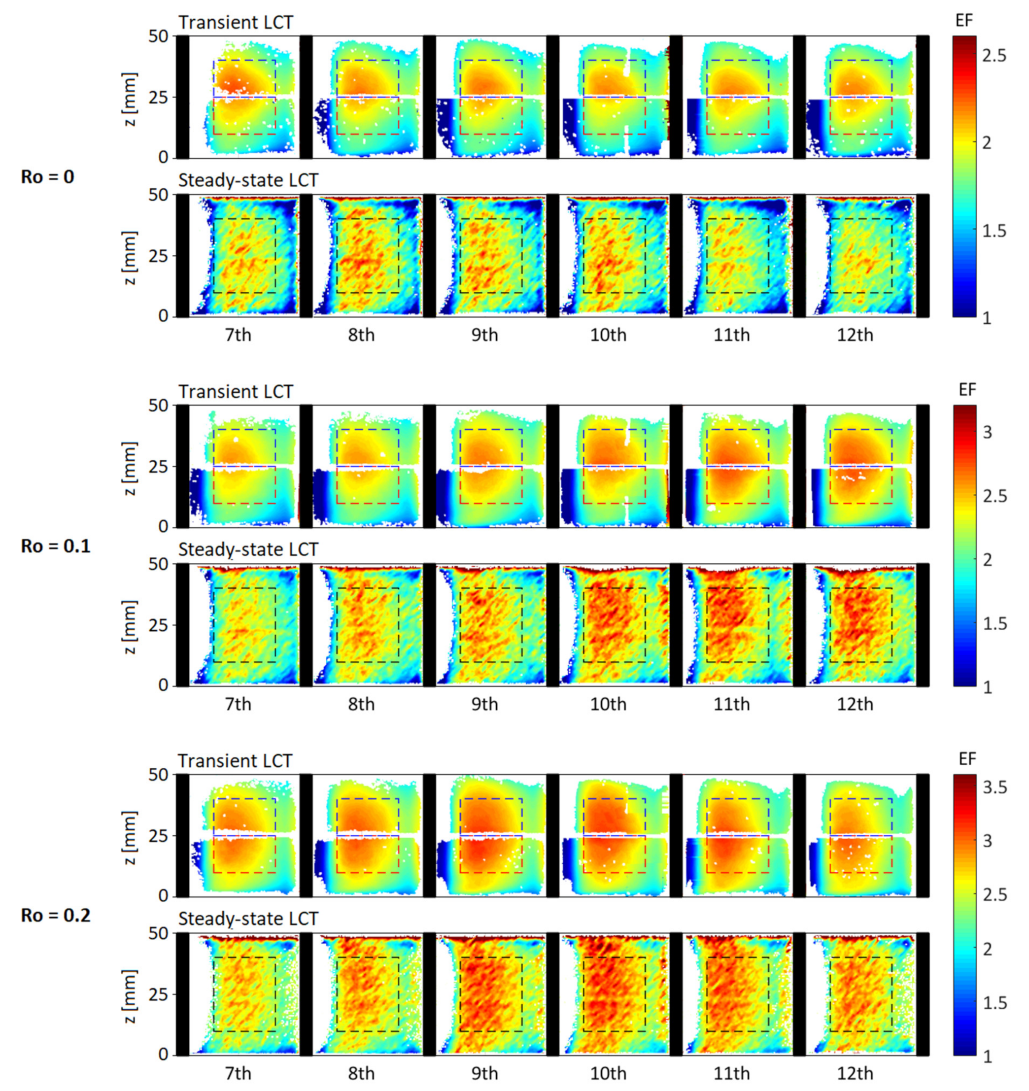 Energies 13 04759 g012 Energies 13 04759 g012