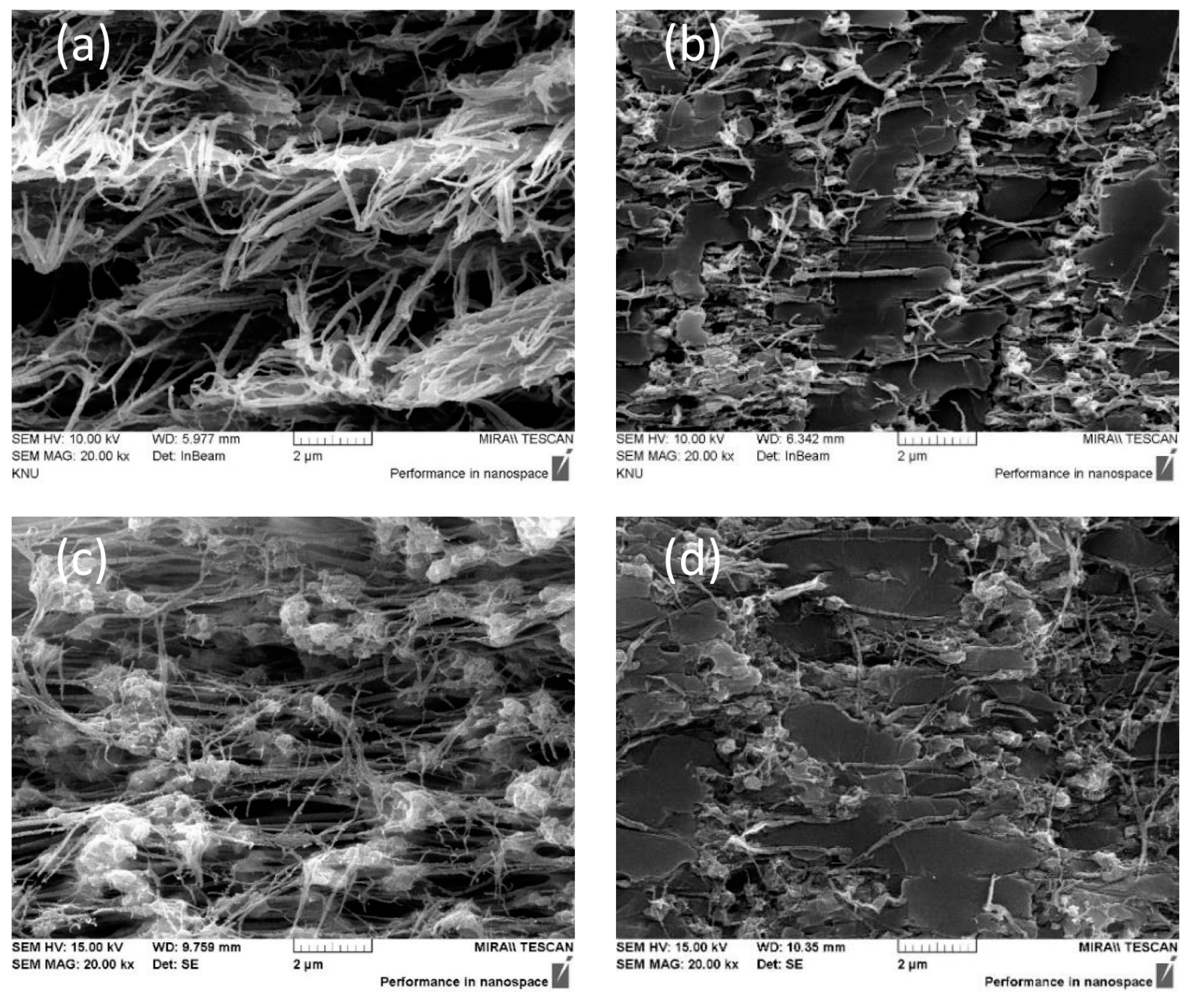 Energies 13 04761 g003 Energies 13 04761 g003