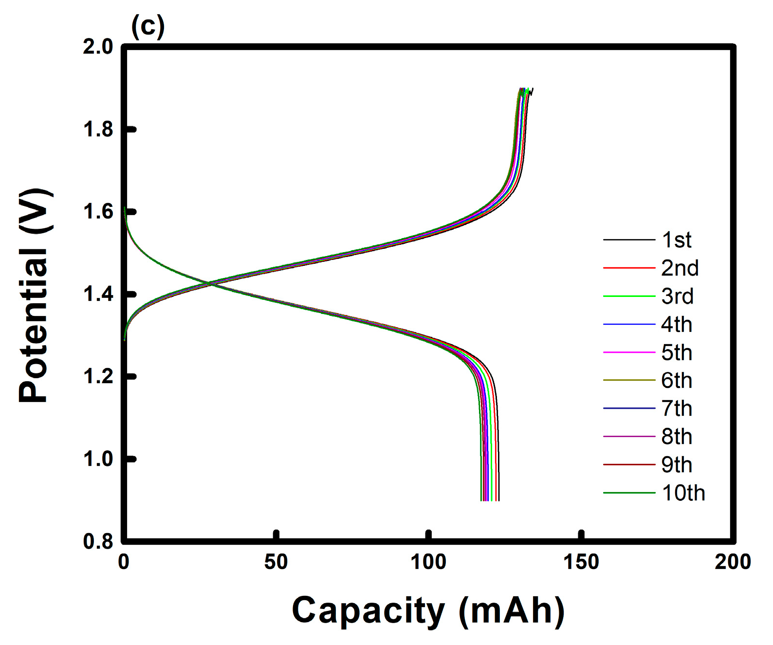 Energies 13 04761 g007b Energies 13 04761 g007b