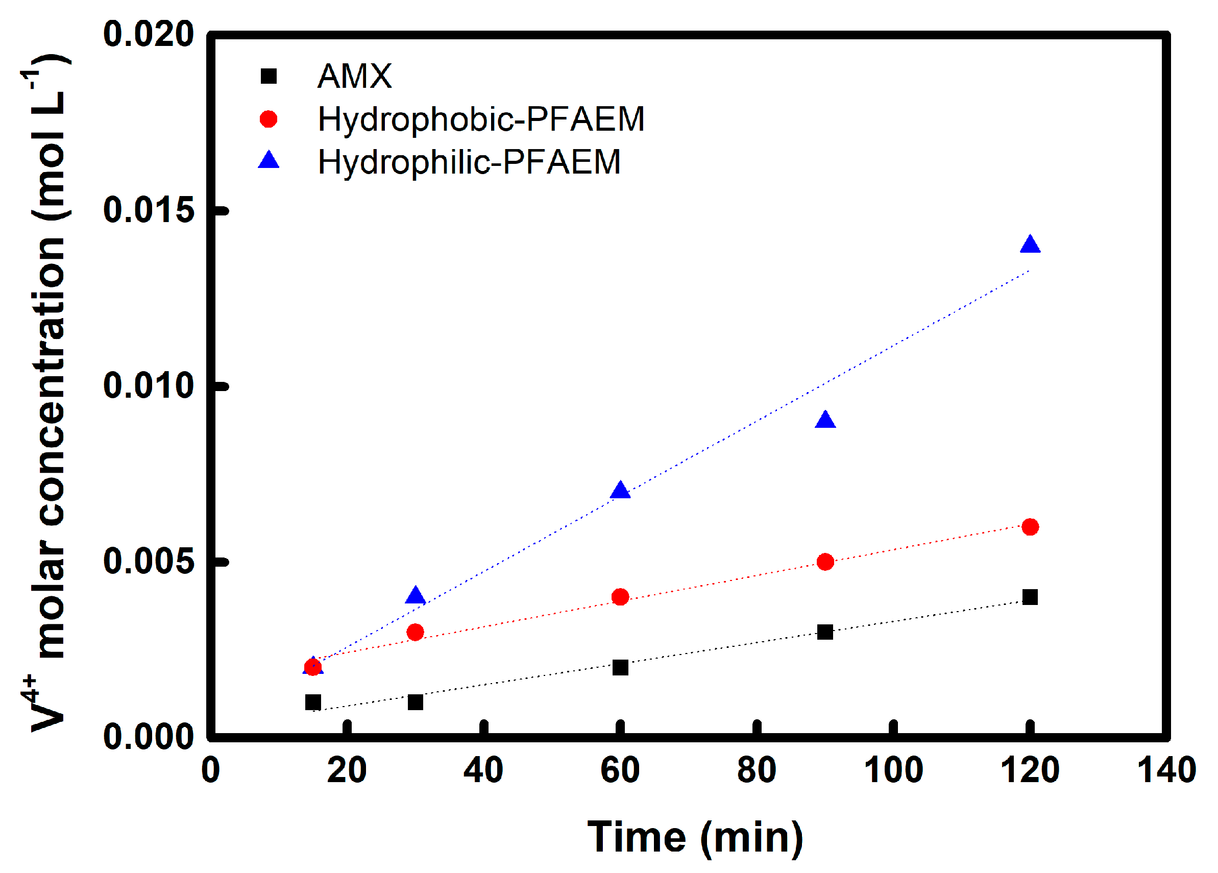 Energies 13 04761 g008 Energies 13 04761 g008