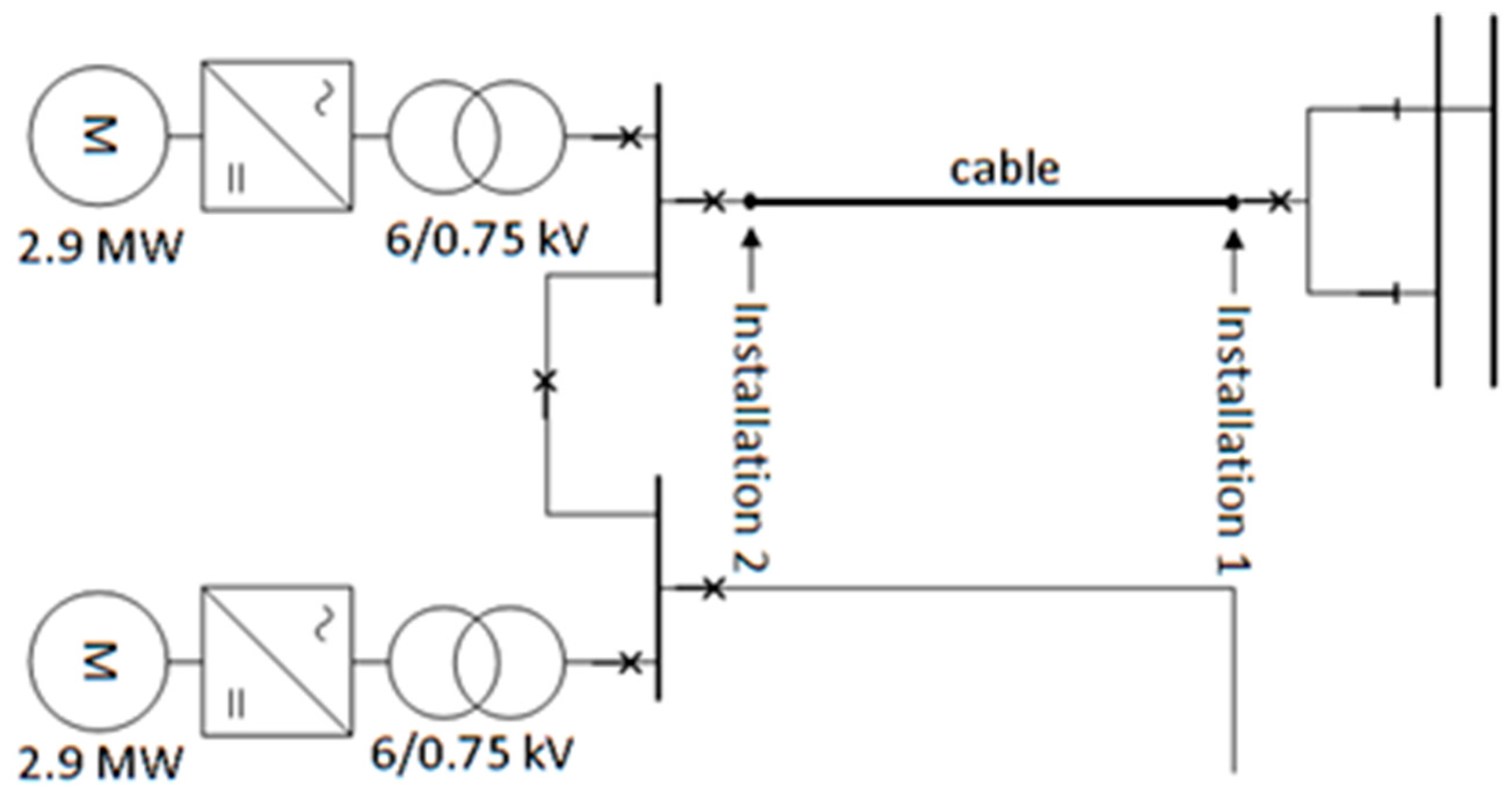 Energies 13 04763 g001