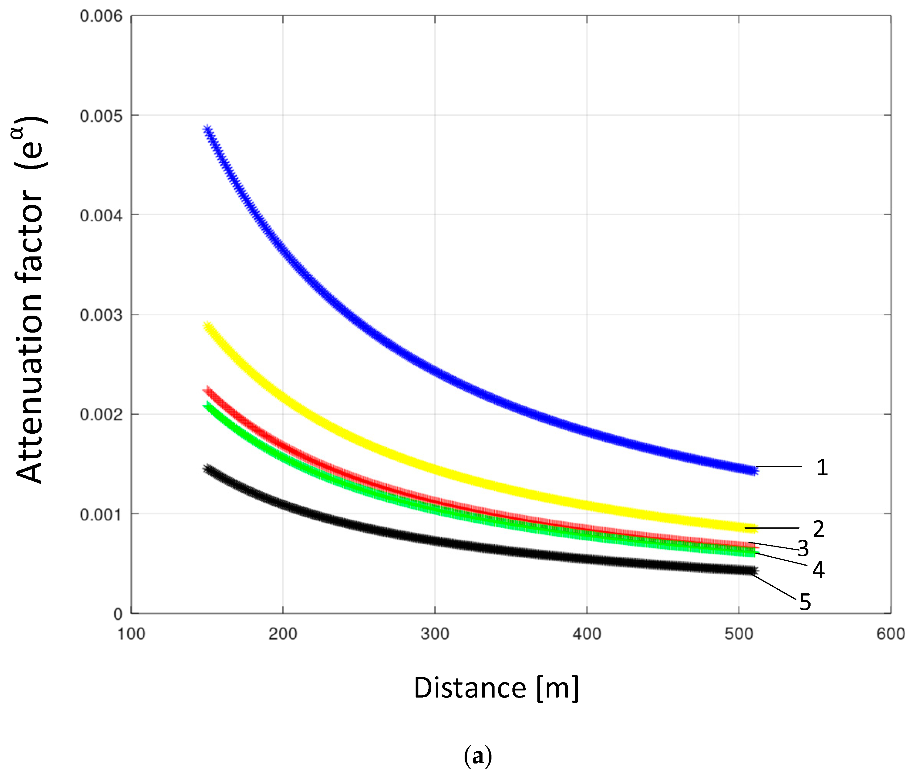 Energies 13 04763 g005a
