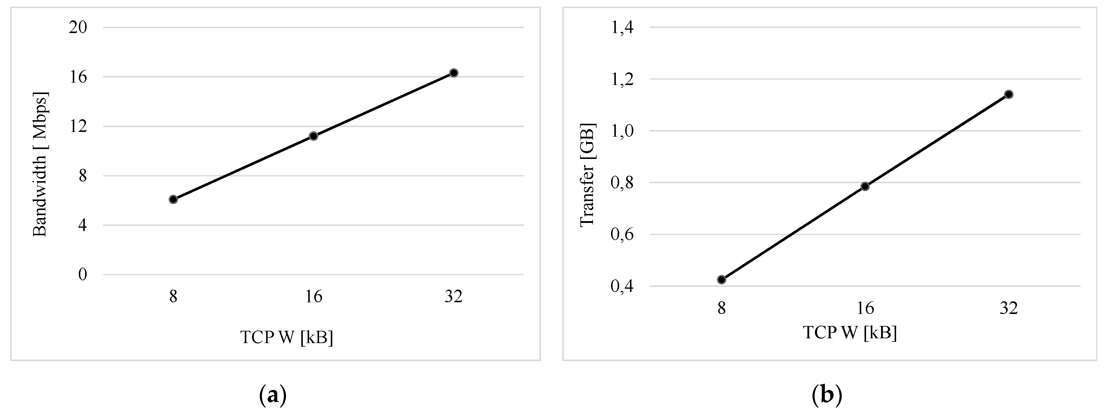 Energies 13 04763 g008
