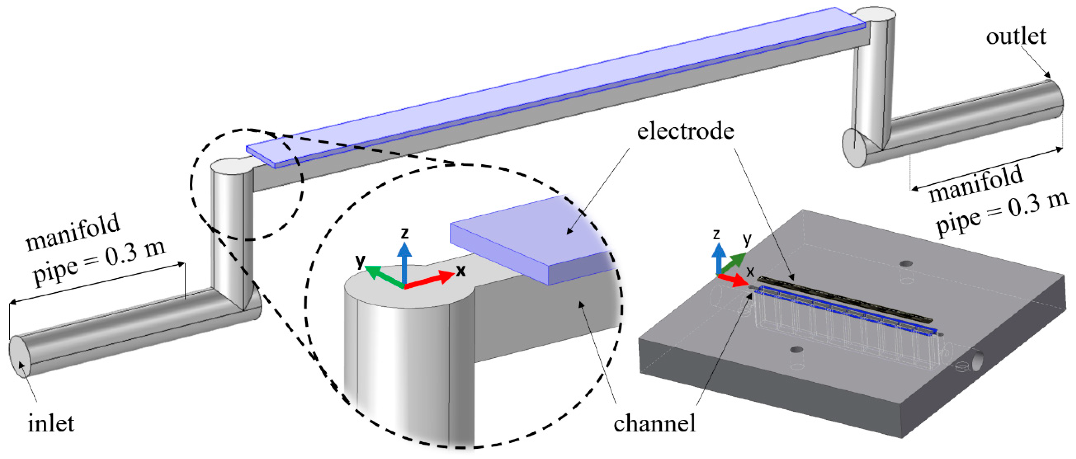 Energies 13 04767 g001 Energies 13 04767 g001
