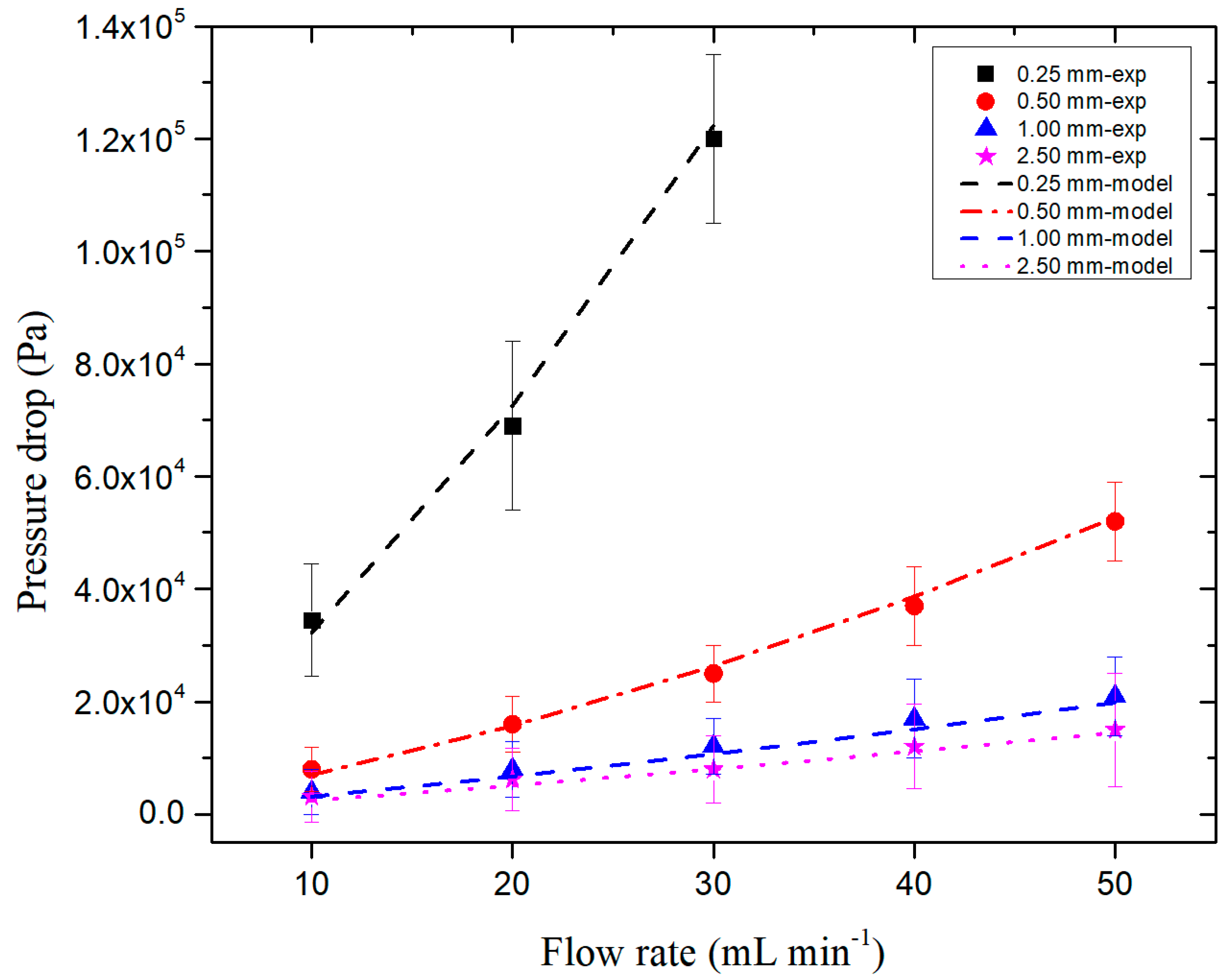 Energies 13 04767 g002 Energies 13 04767 g002