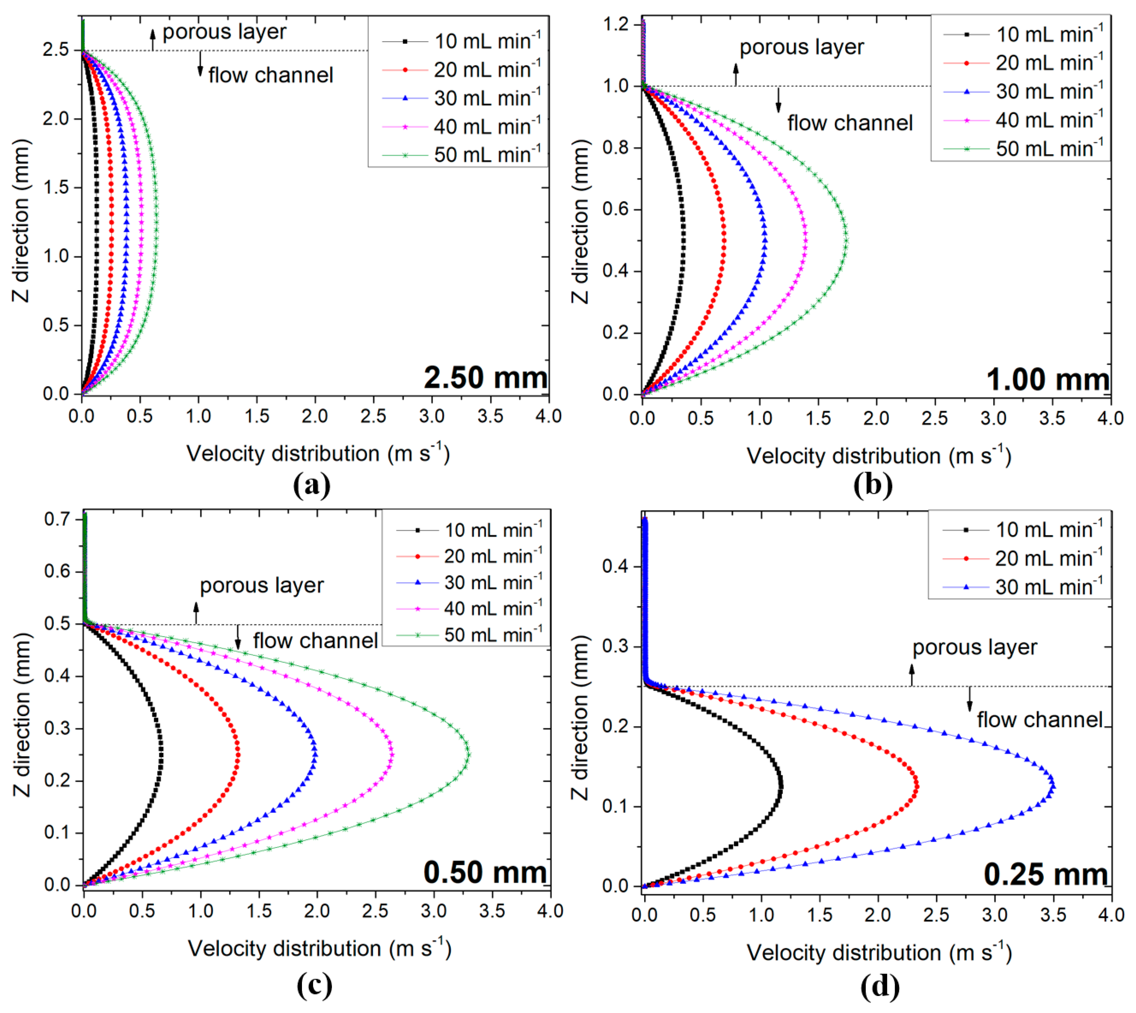 Energies 13 04767 g003a Energies 13 04767 g003a