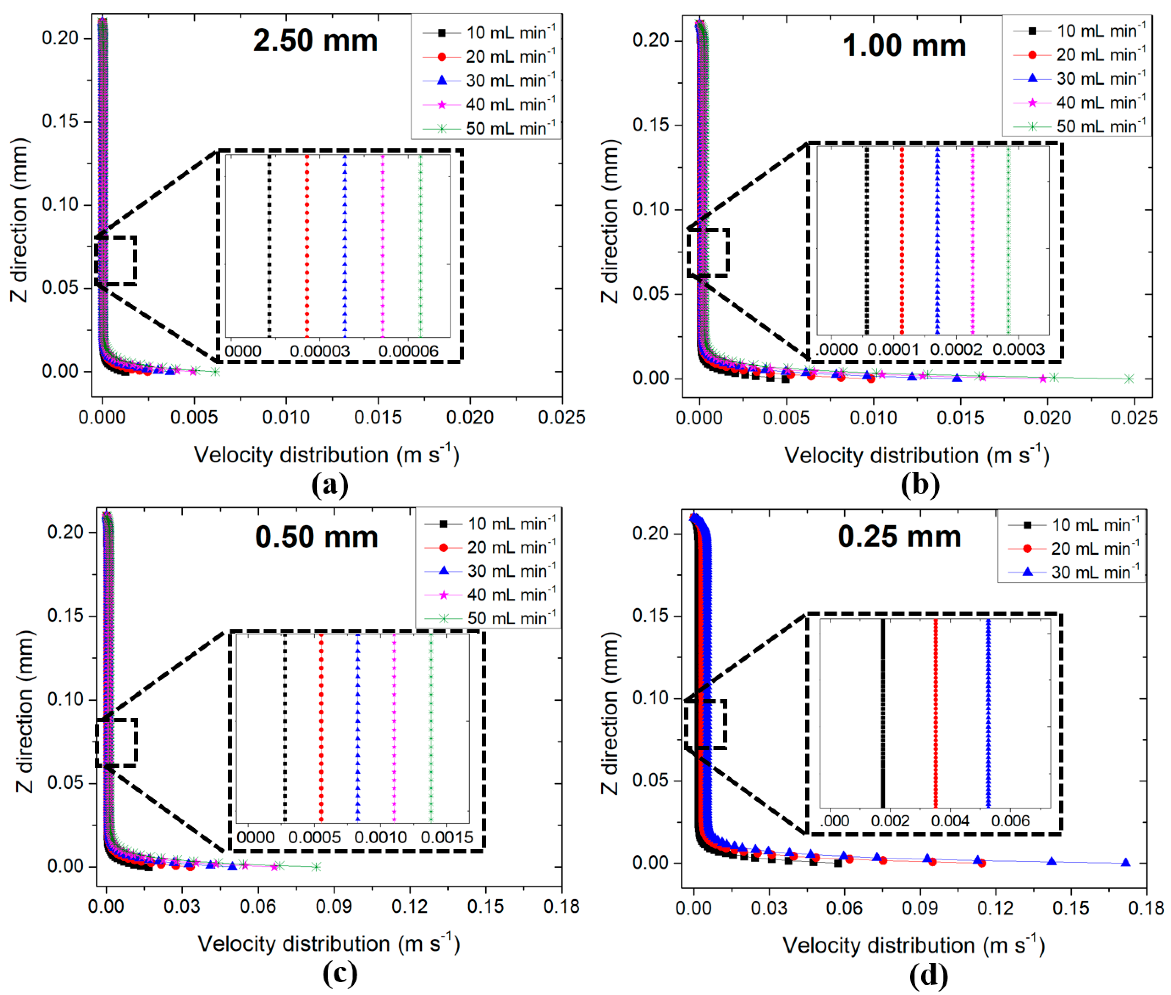Energies 13 04767 g004a Energies 13 04767 g004a