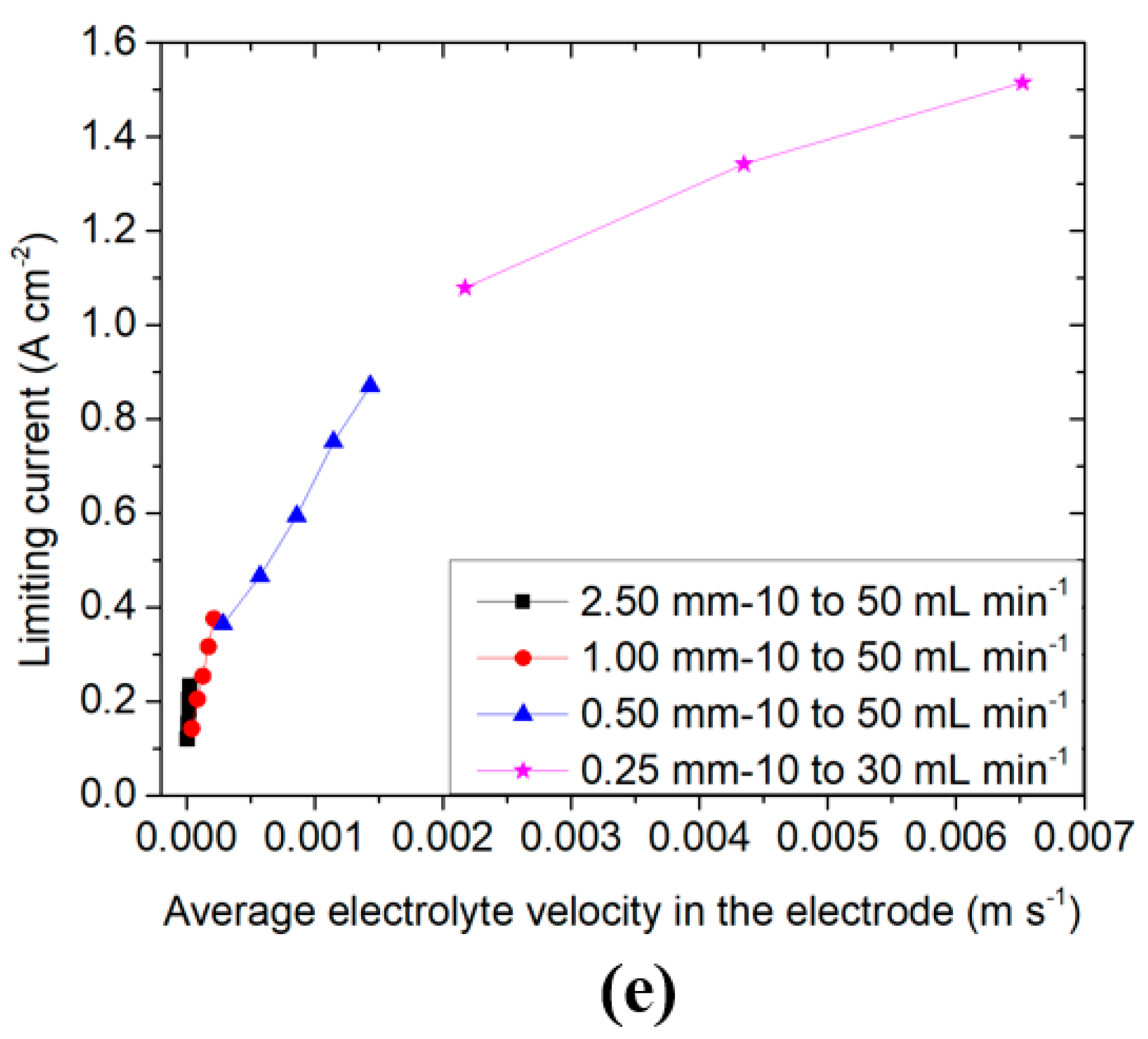 Energies 13 04767 g004b Energies 13 04767 g004b