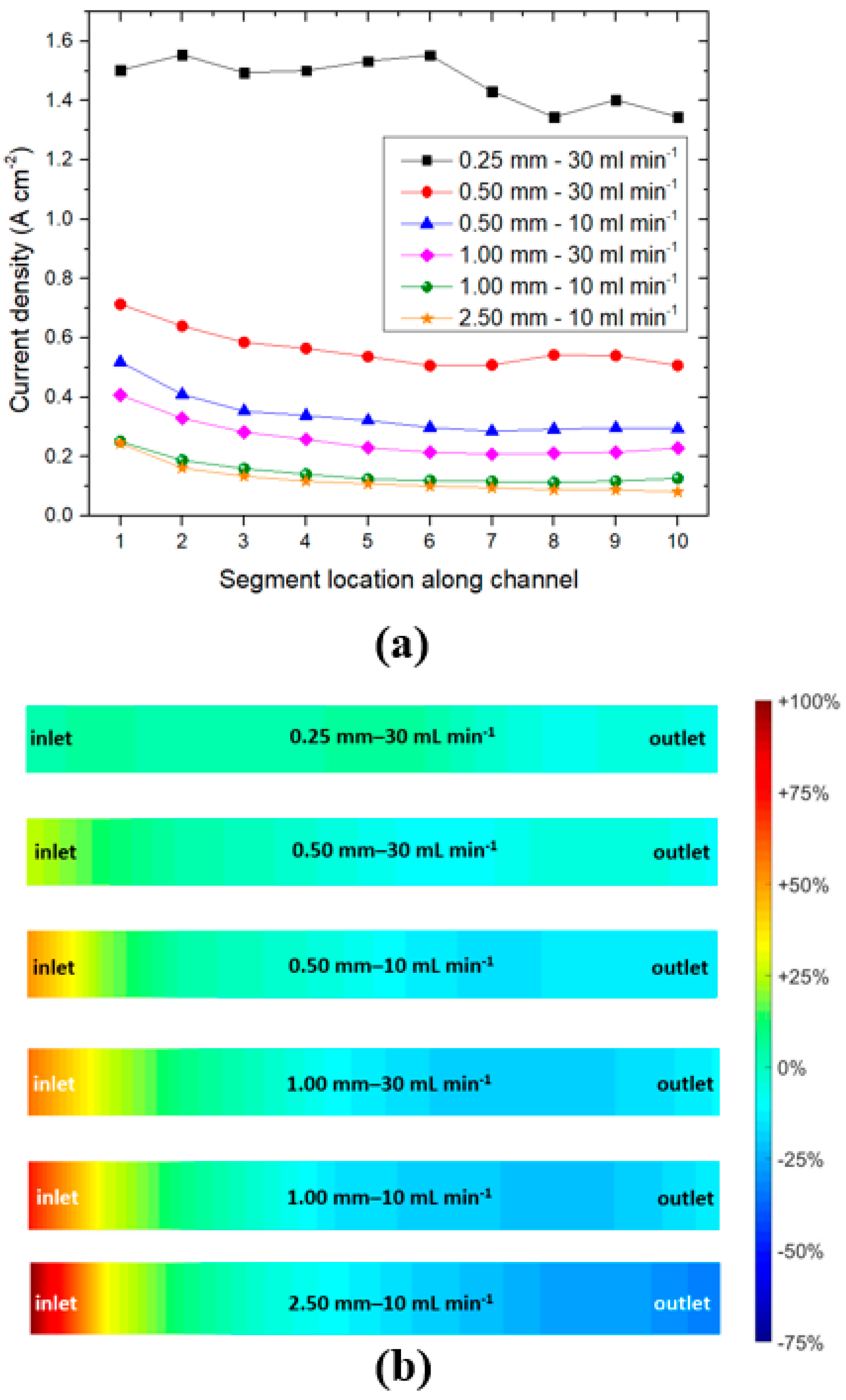 Energies 13 04767 g005 Energies 13 04767 g005