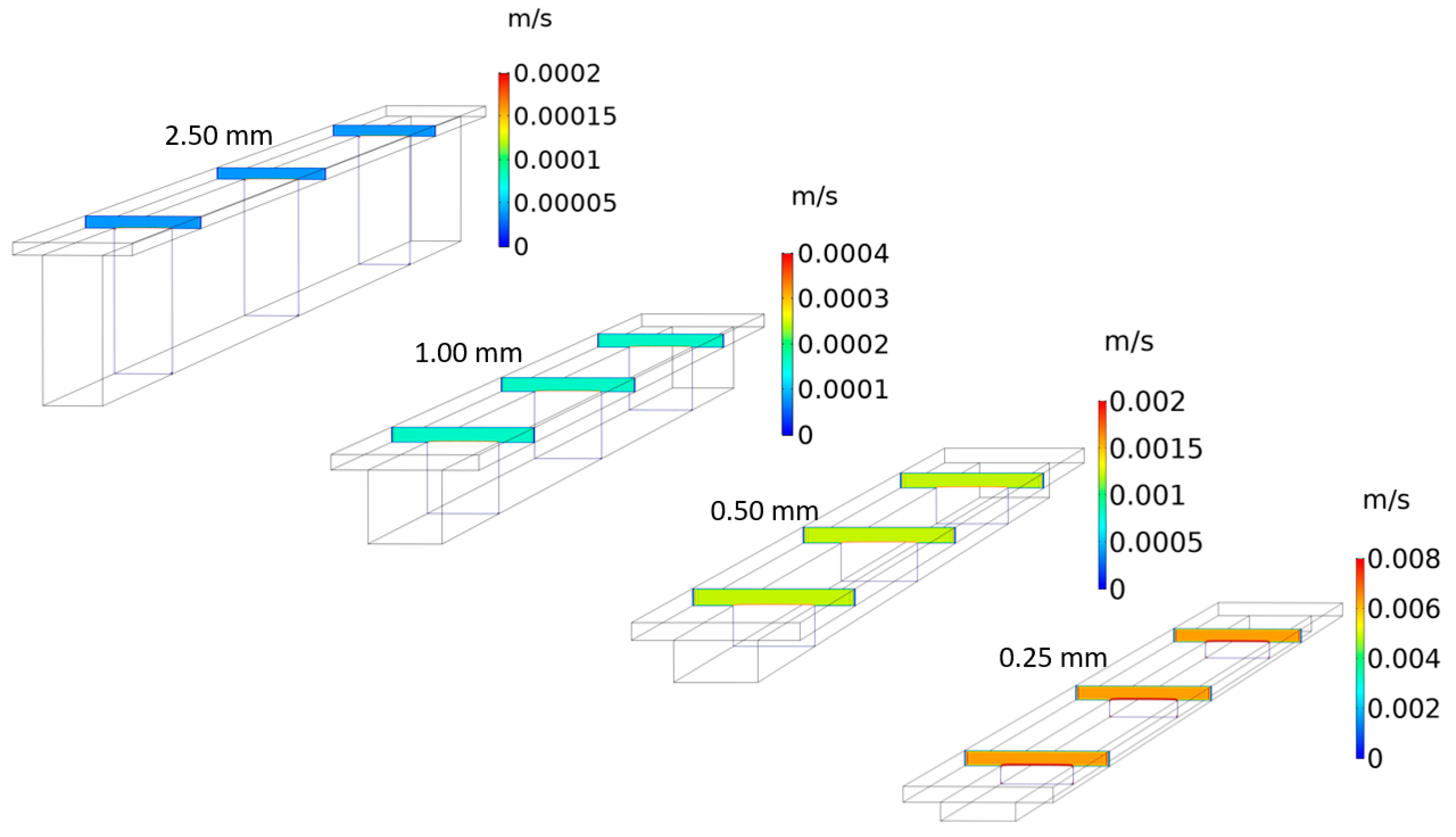 Energies 13 04767 g006 Energies 13 04767 g006