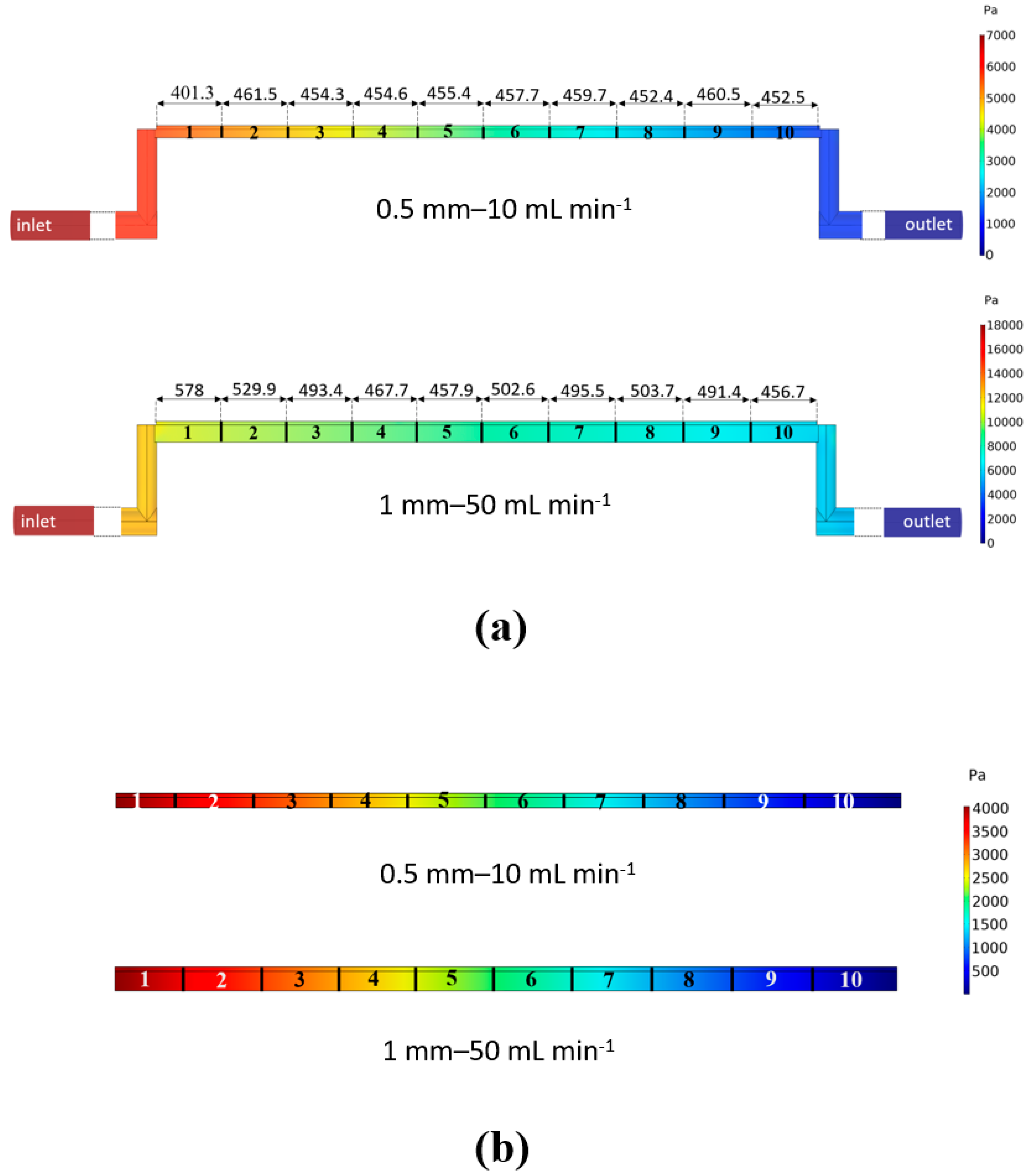 Energies 13 04767 g007 Energies 13 04767 g007