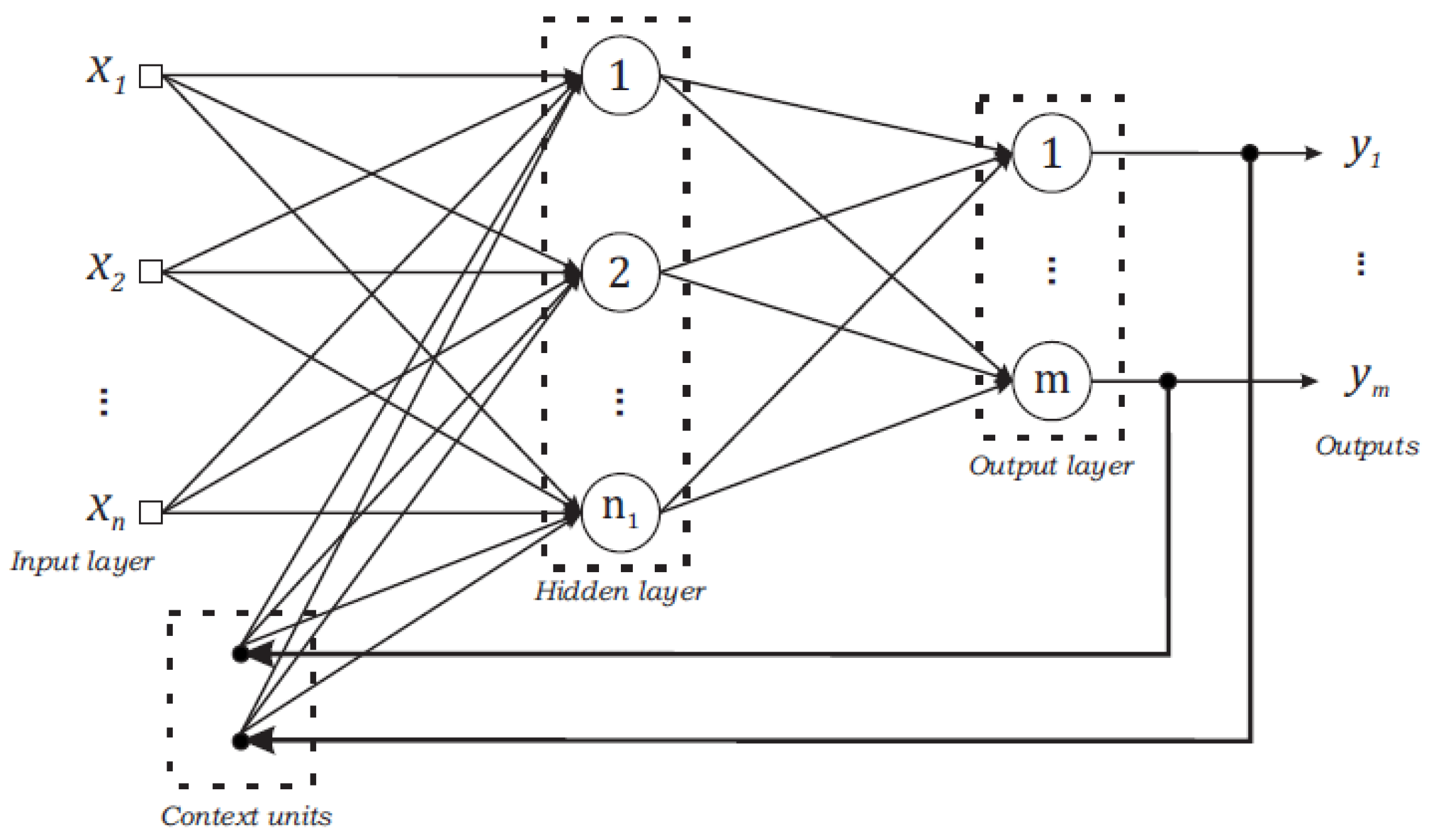 Energies 13 04769 g002