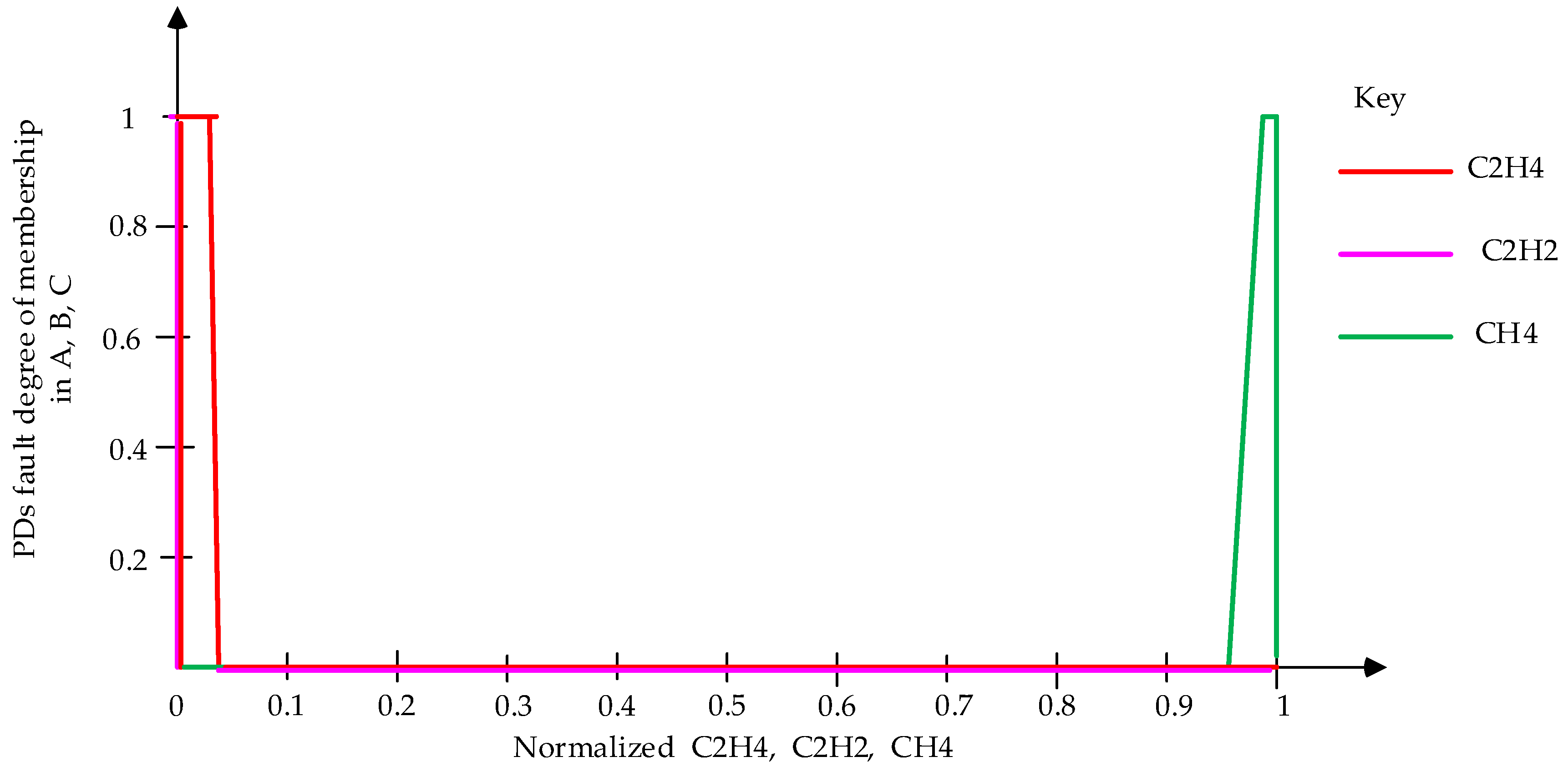 Energies 13 04770 g004