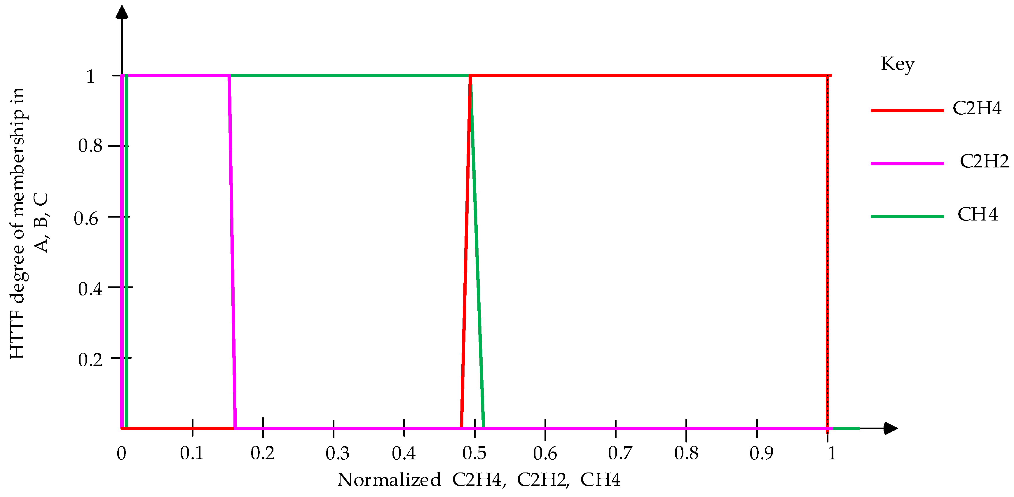 Energies 13 04770 g006