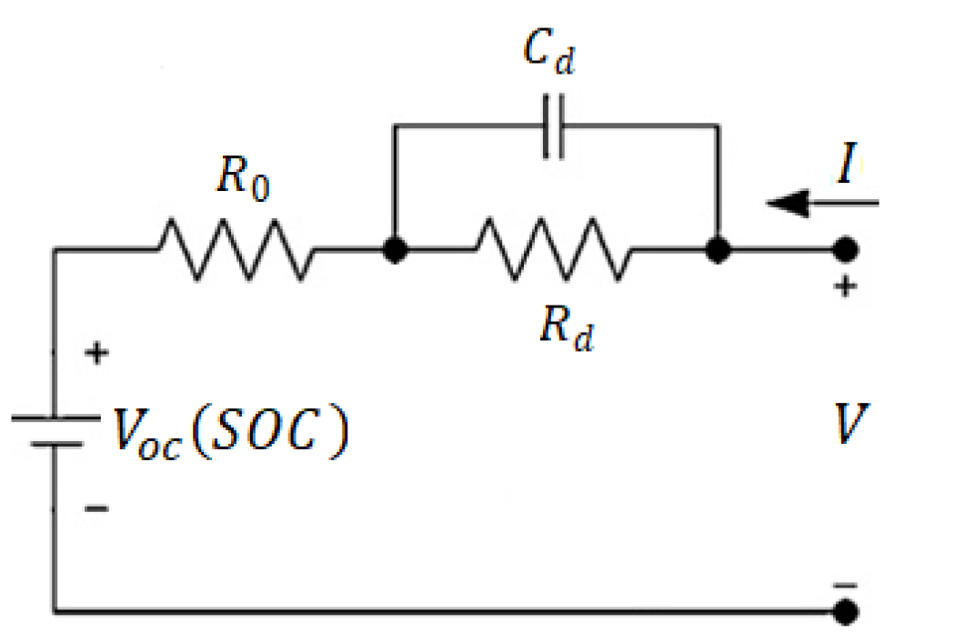 Energies 13 04771 g012