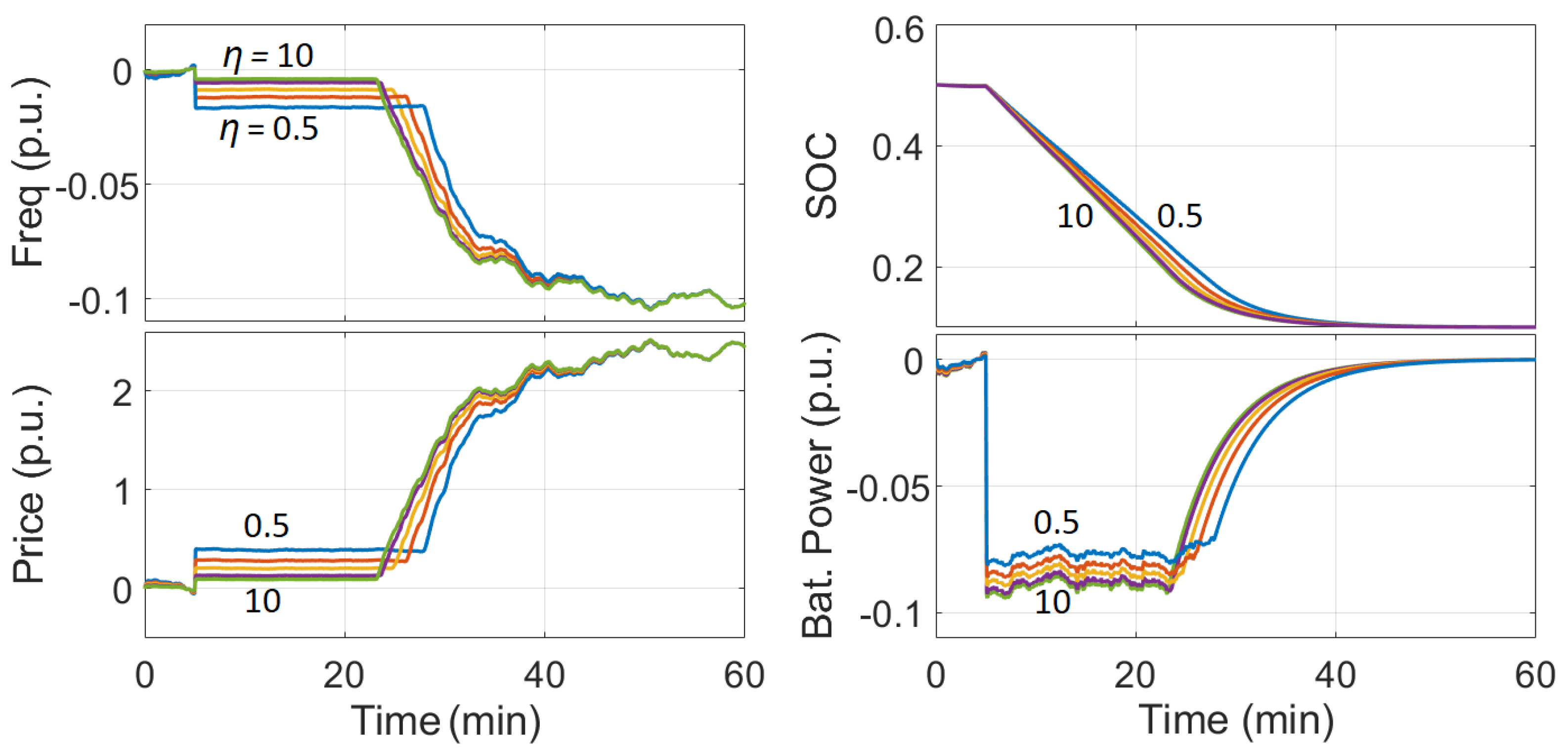 Energies 13 04771 g017