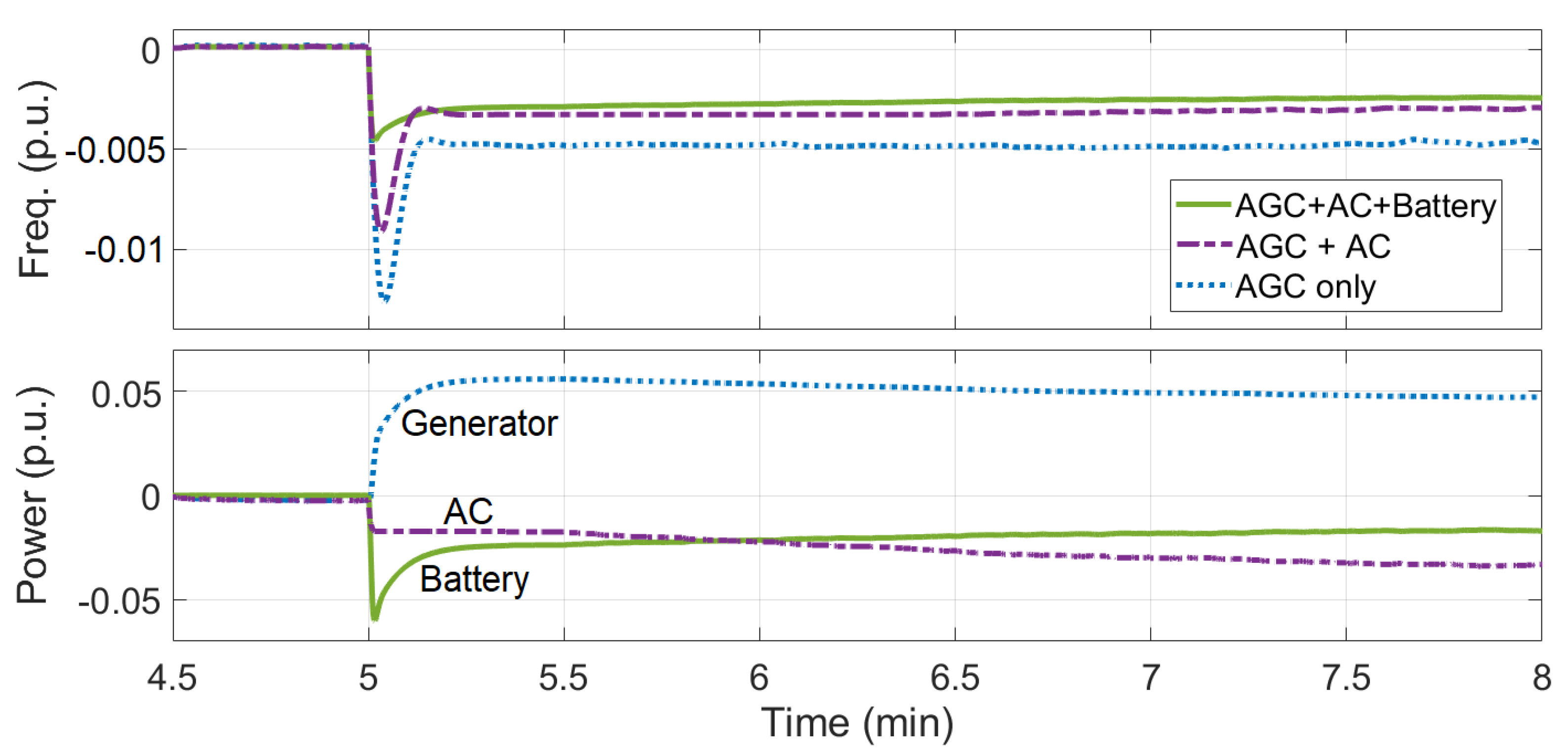 Energies 13 04771 g018