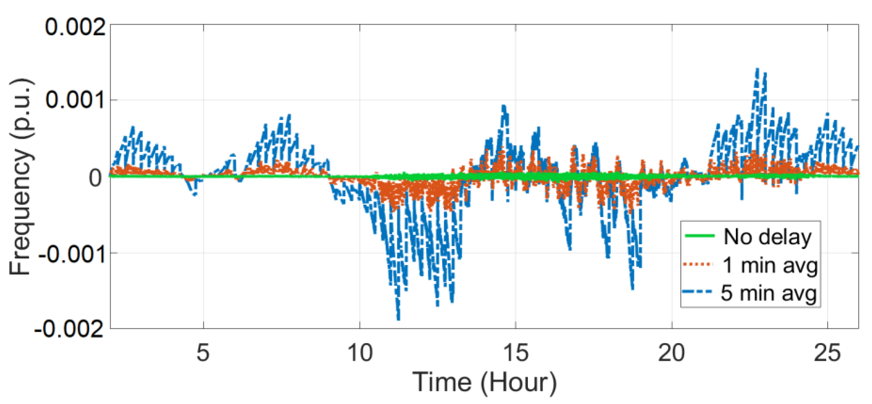 Energies 13 04771 g024