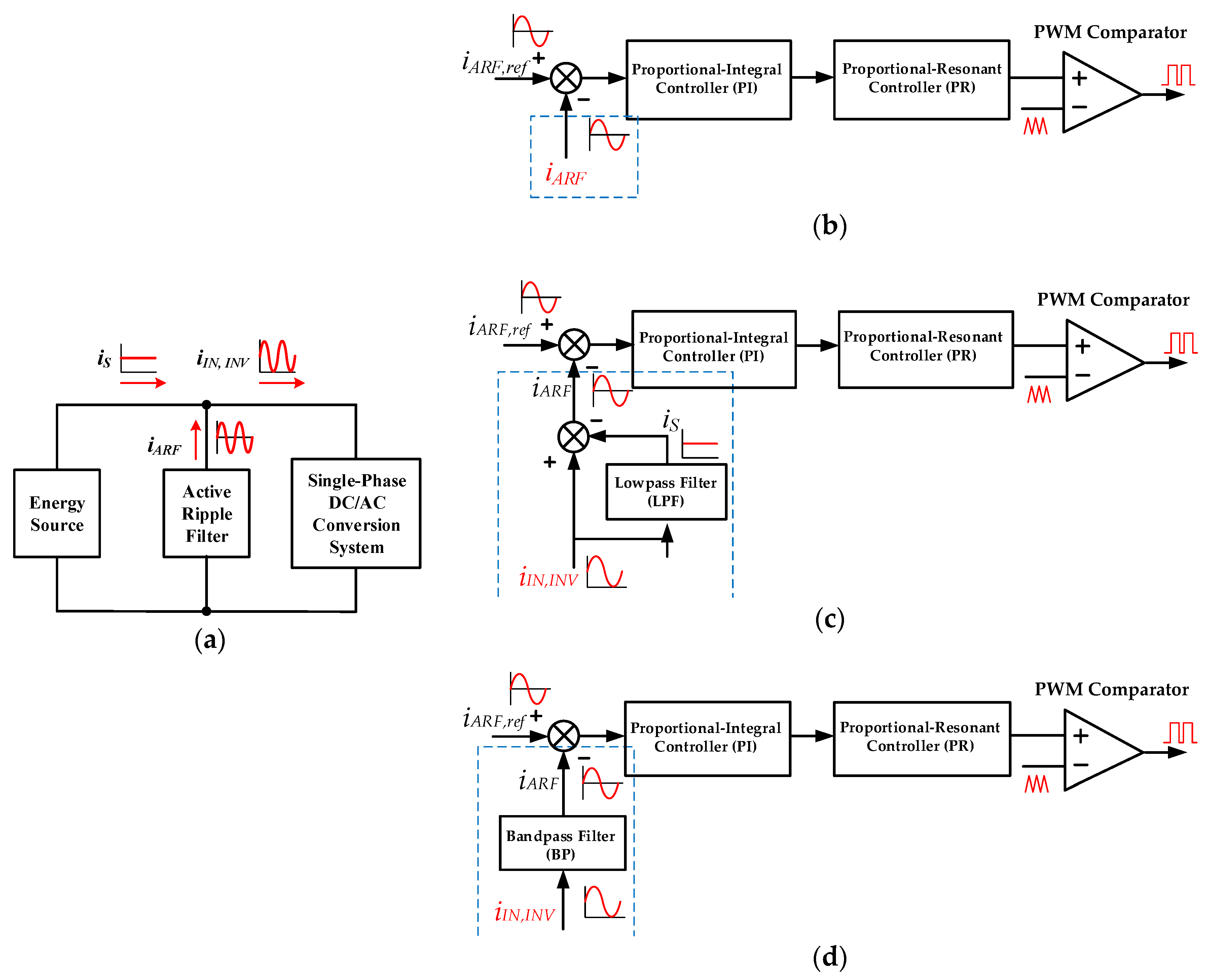 Energies 13 04772 g001 Energies 13 04772 g001