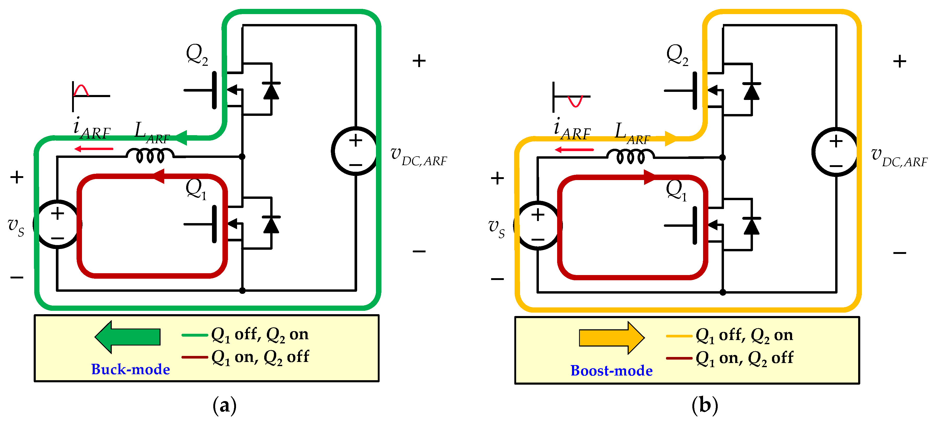 Energies 13 04772 g005 Energies 13 04772 g005