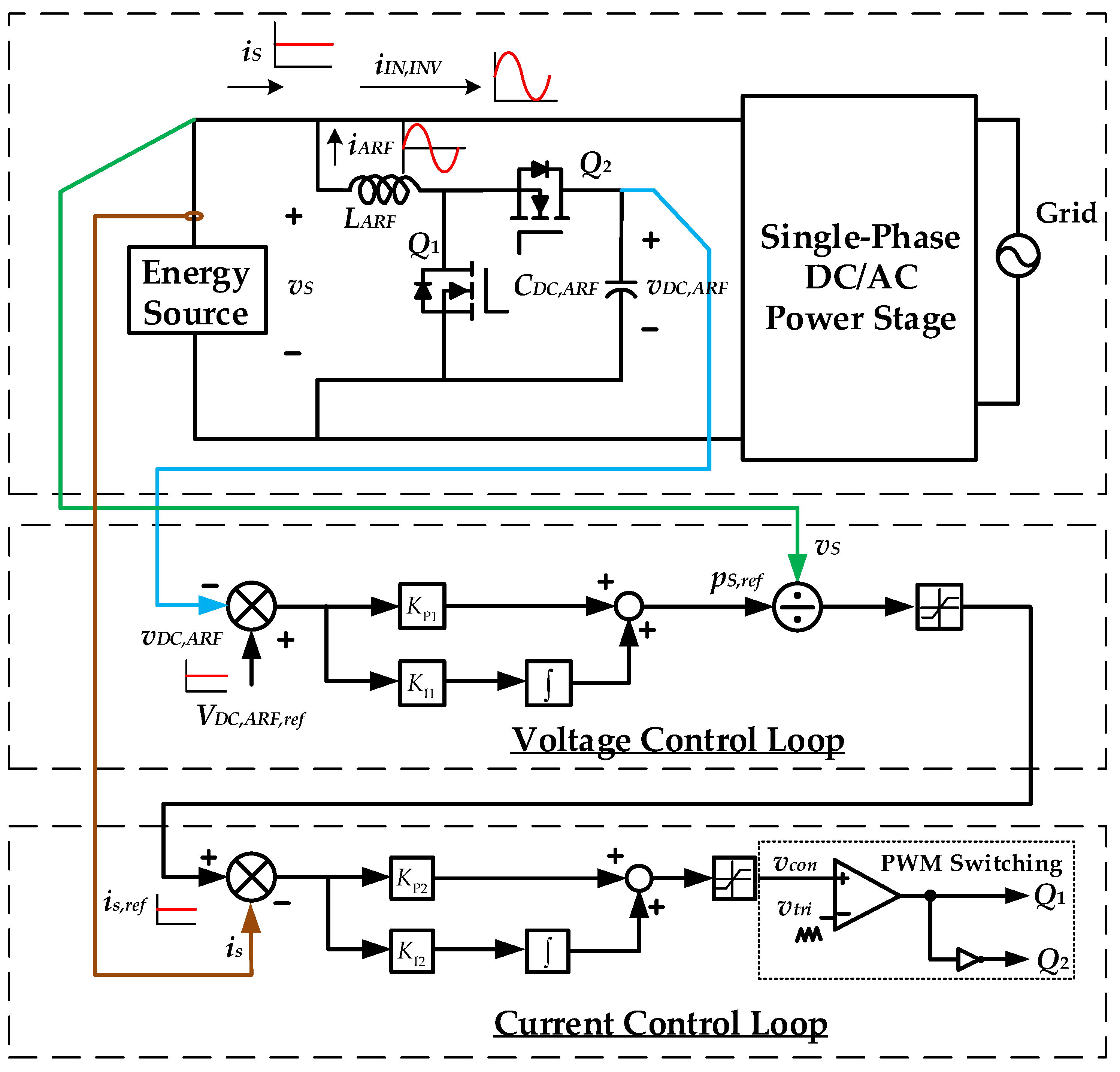 Energies 13 04772 g006 Energies 13 04772 g006