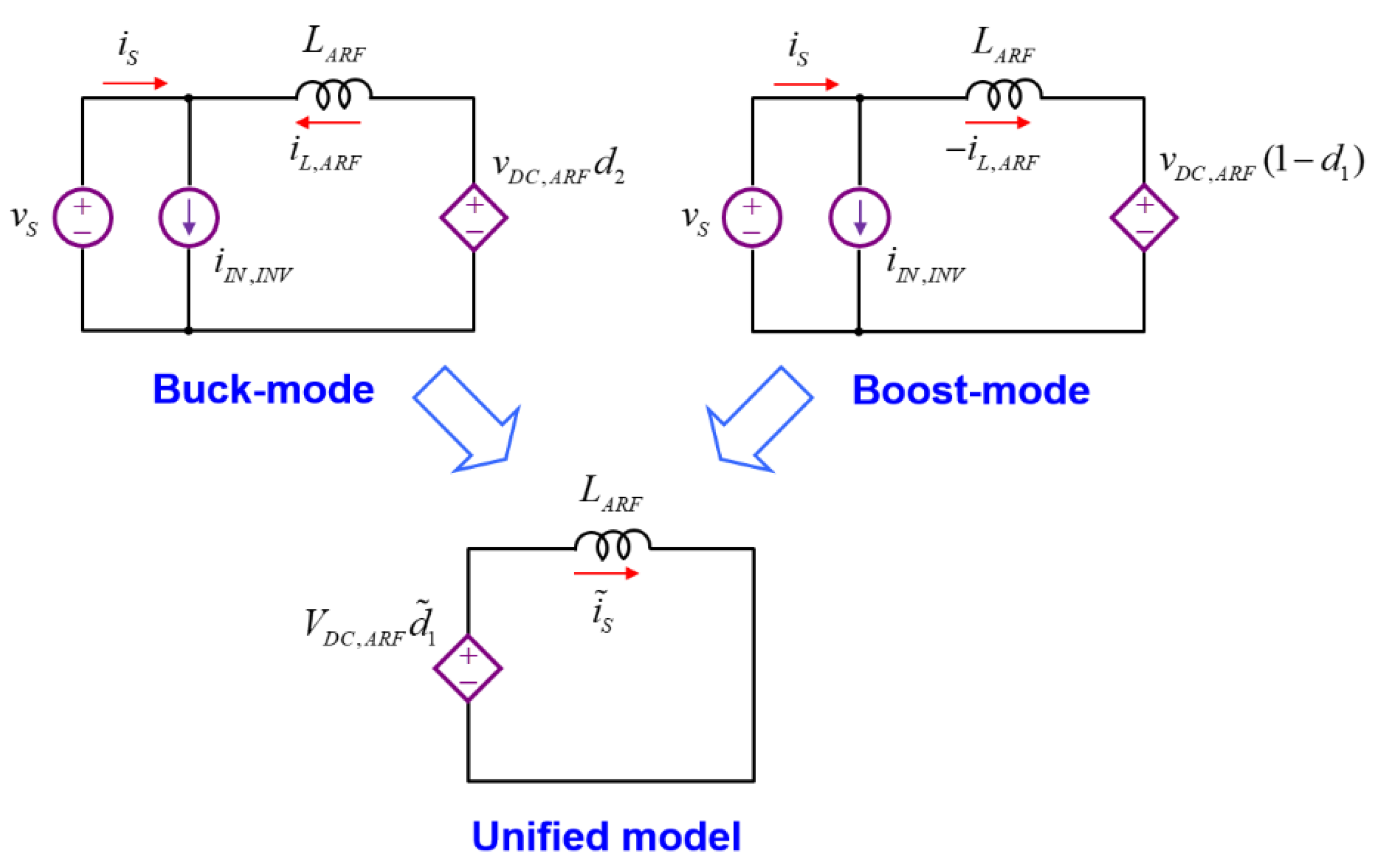 Energies 13 04772 g007 Energies 13 04772 g007