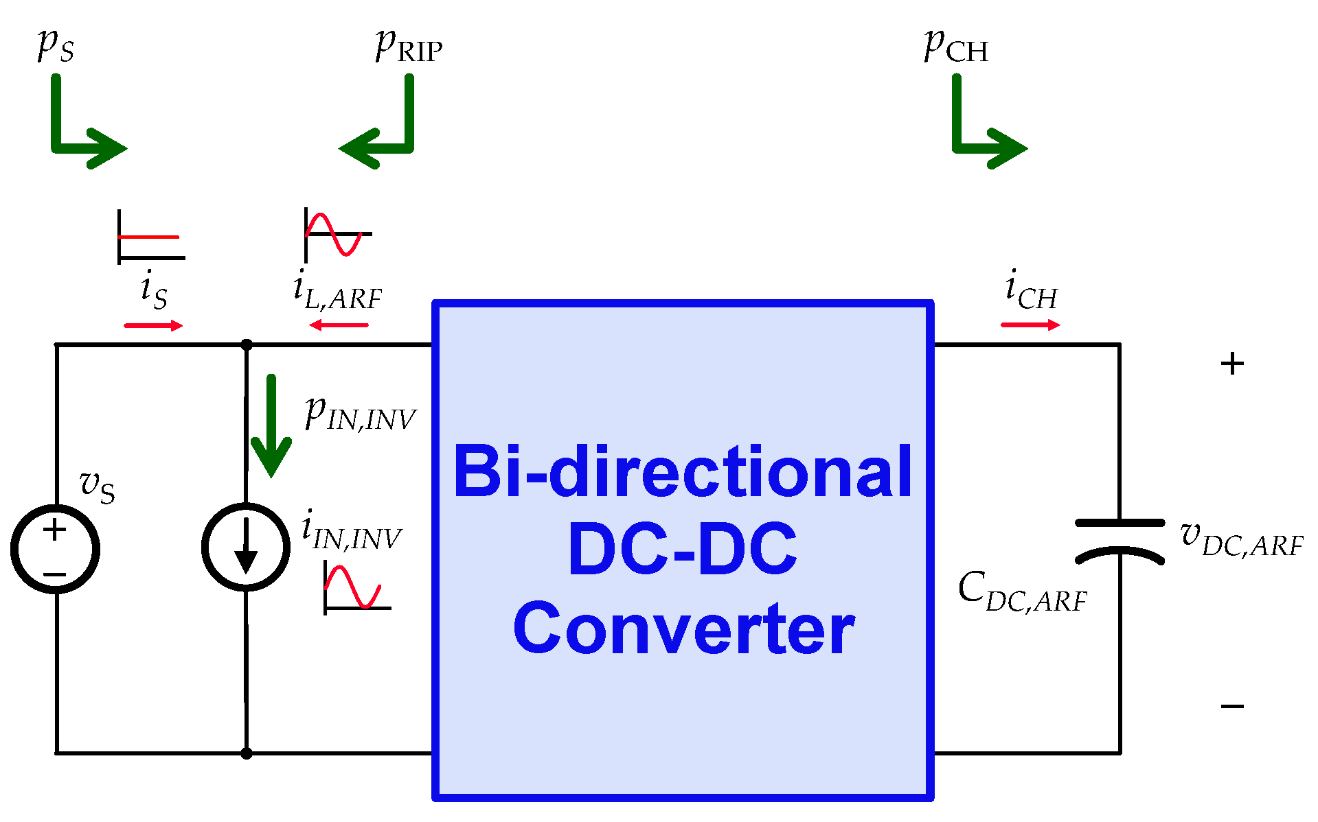 Energies 13 04772 g009 Energies 13 04772 g009