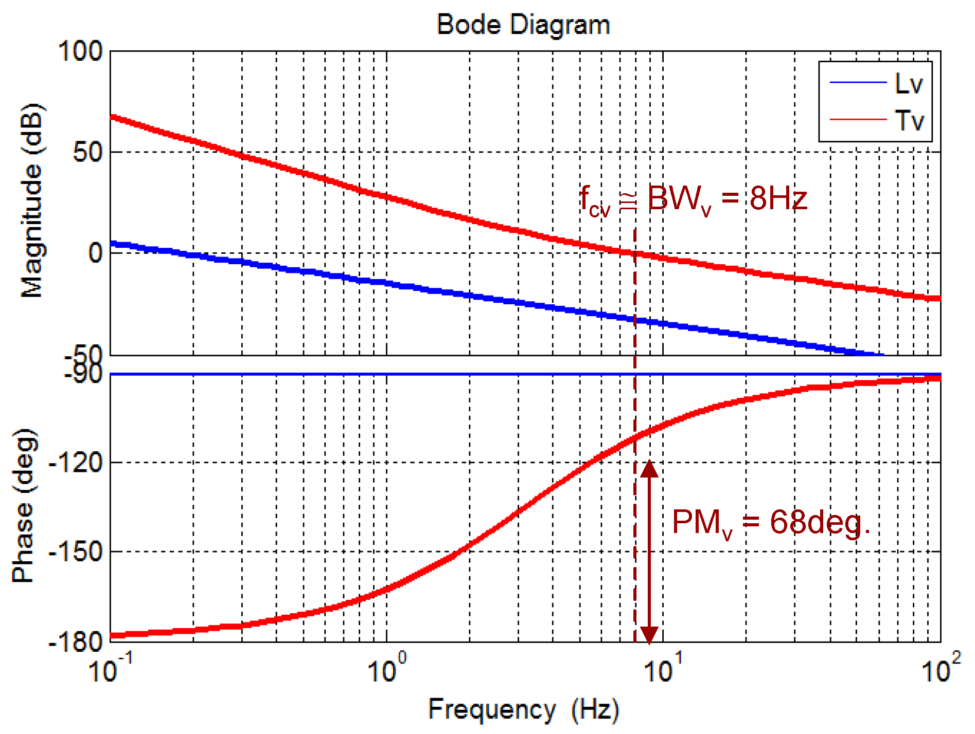 Energies 13 04772 g010 Energies 13 04772 g010