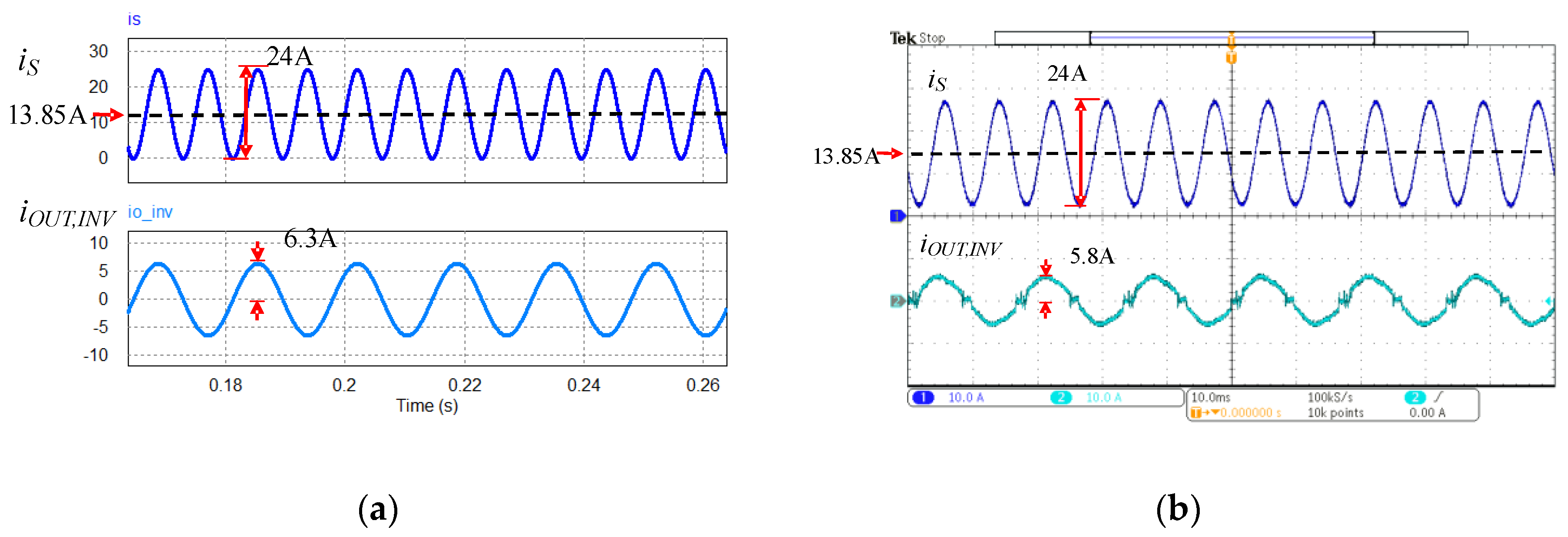 Energies 13 04772 g012 Energies 13 04772 g012