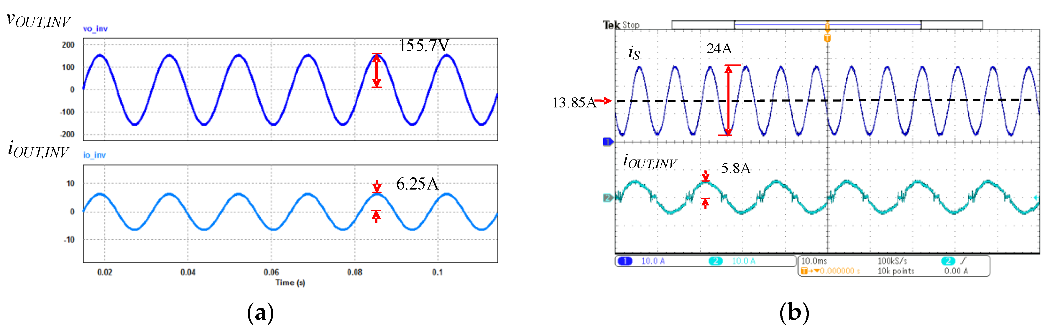 Energies 13 04772 g014 Energies 13 04772 g014