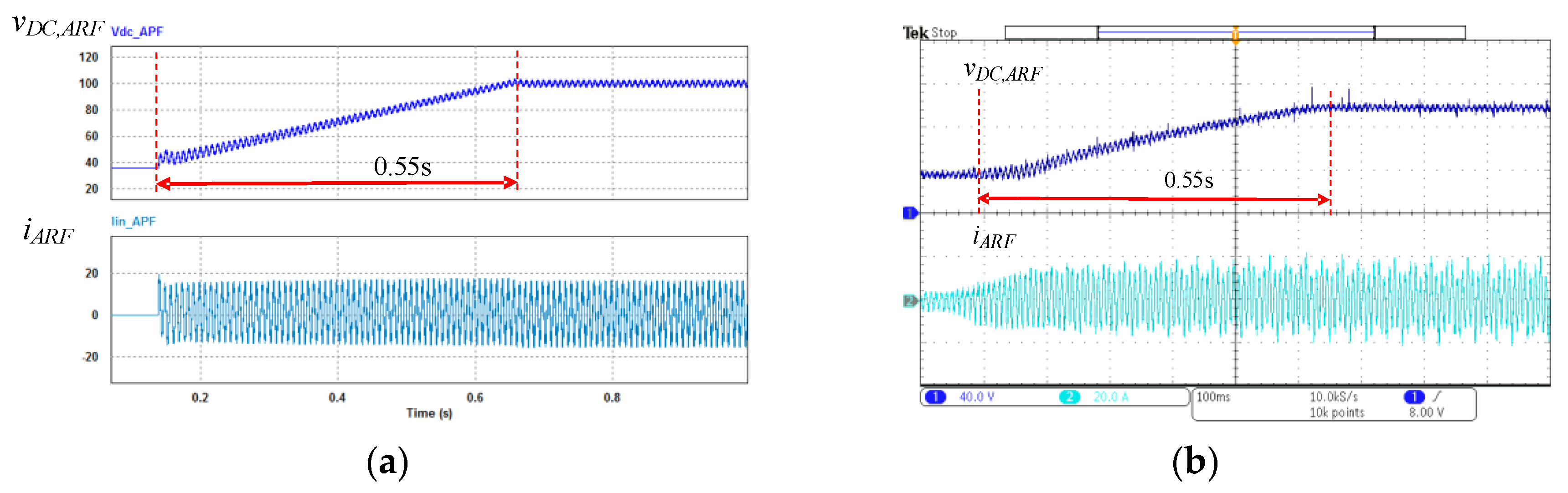 Energies 13 04772 g015 Energies 13 04772 g015