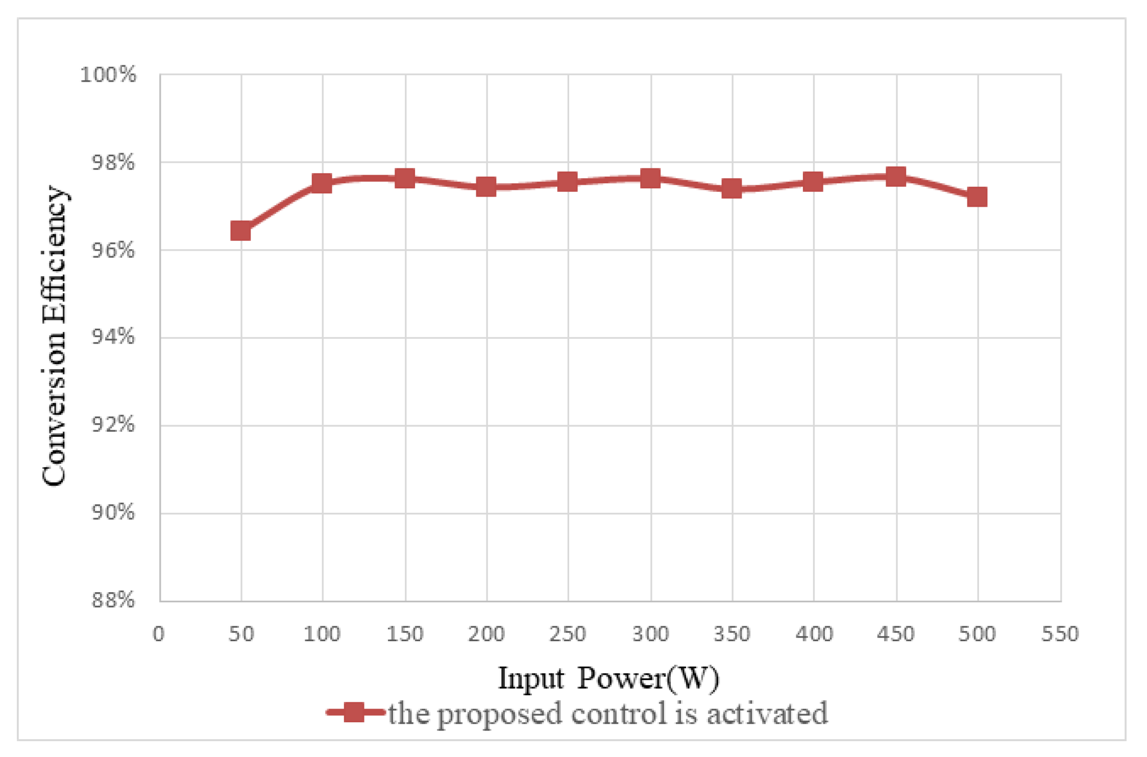 Energies 13 04772 g018 Energies 13 04772 g018