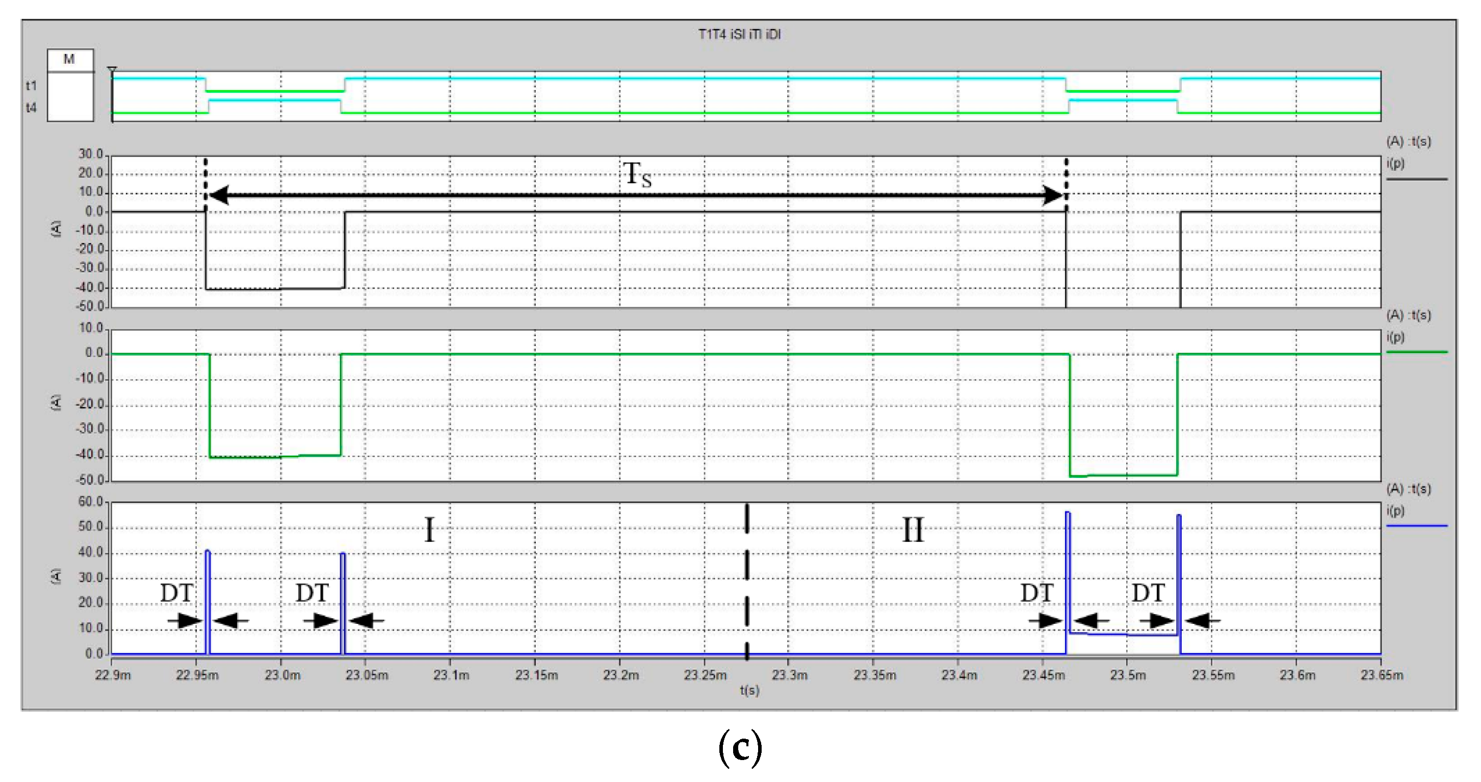 Energies 13 04773 g001b Energies 13 04773 g001b