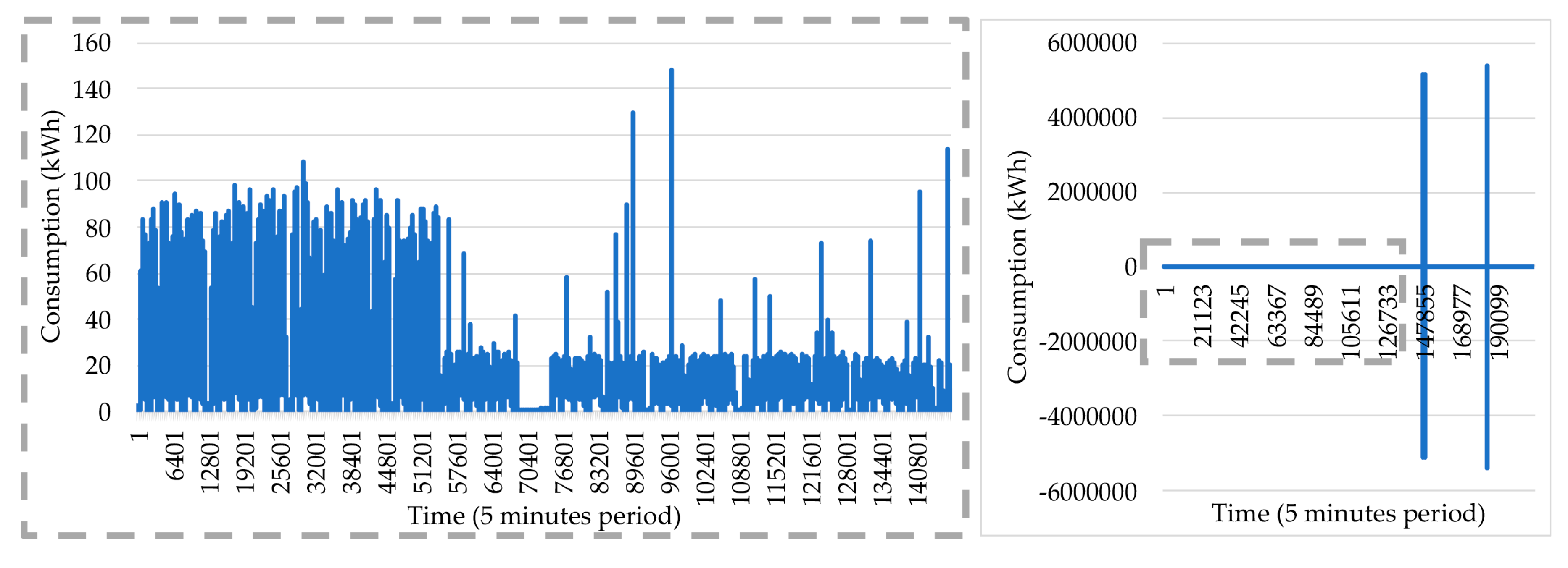 Energies 13 04774 g003