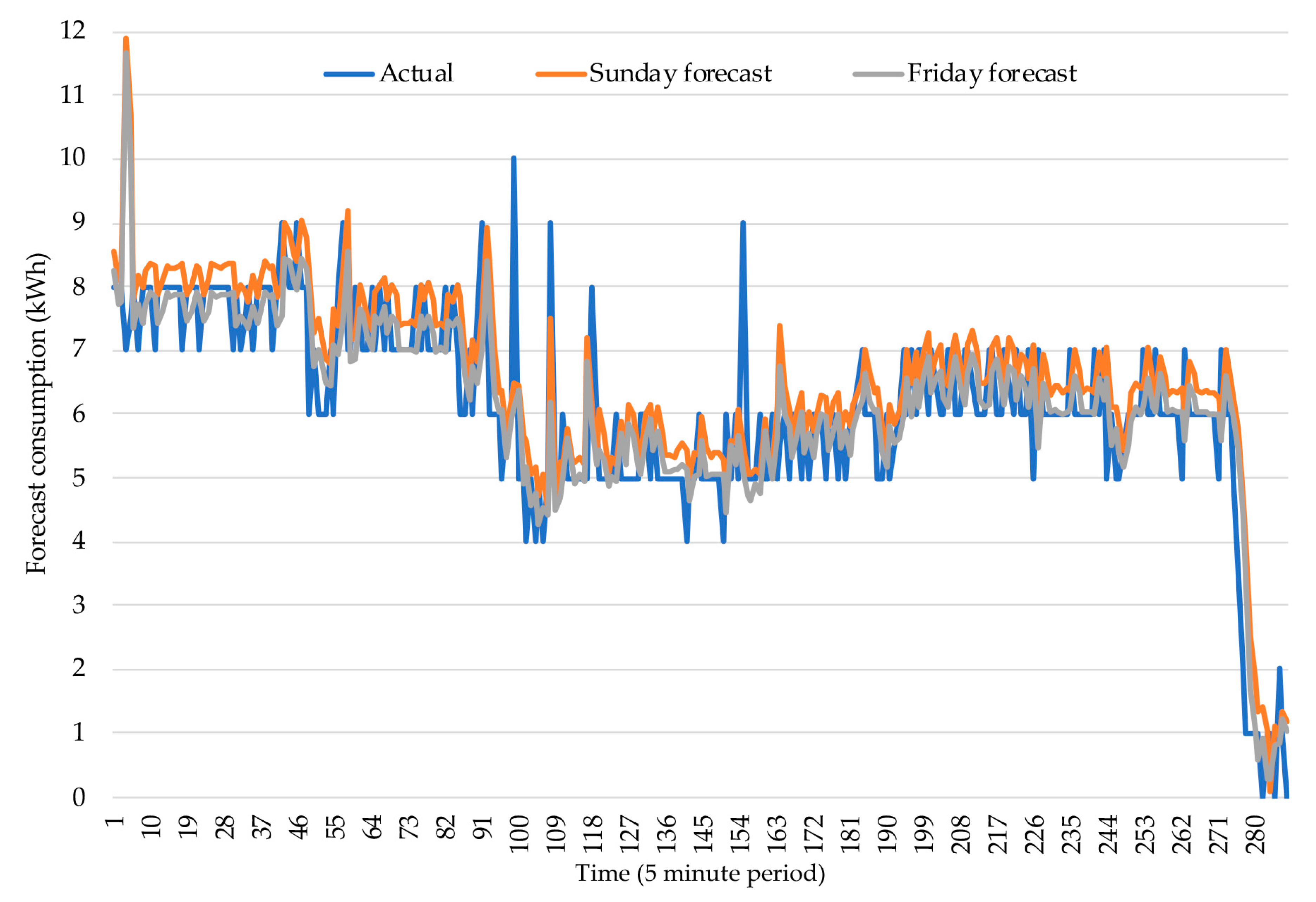 Energies 13 04774 g009