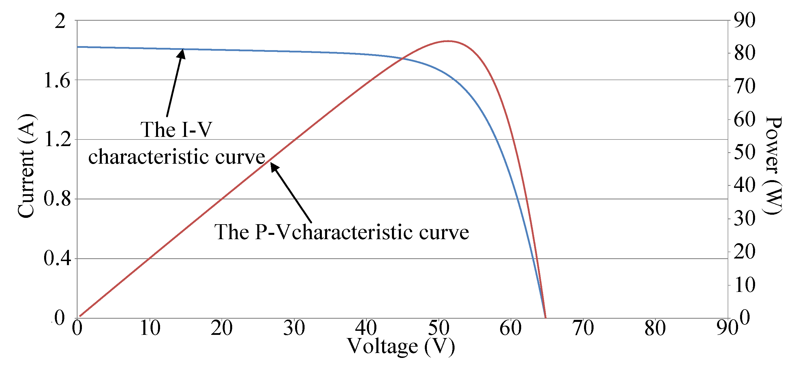 Energies 13 04775 g004