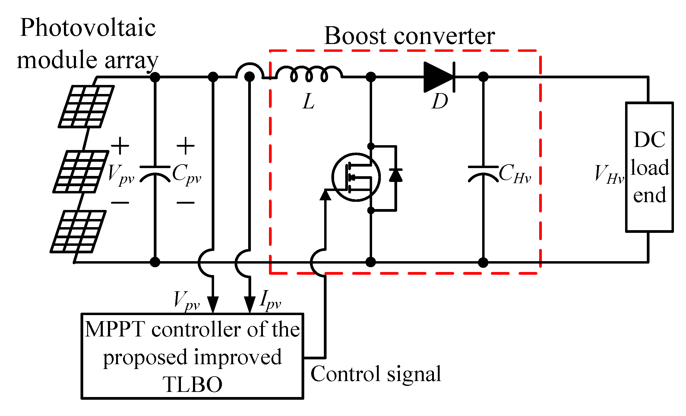 Energies 13 04775 g006