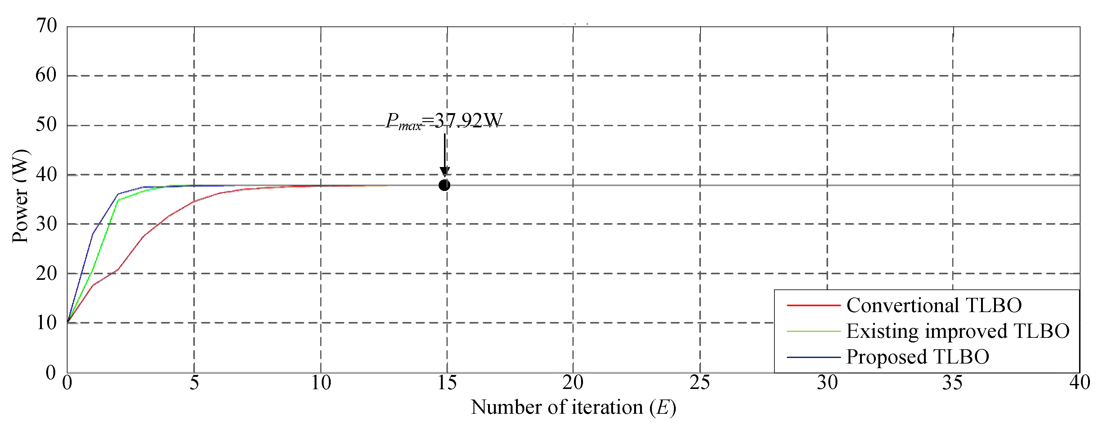 Energies 13 04775 g012