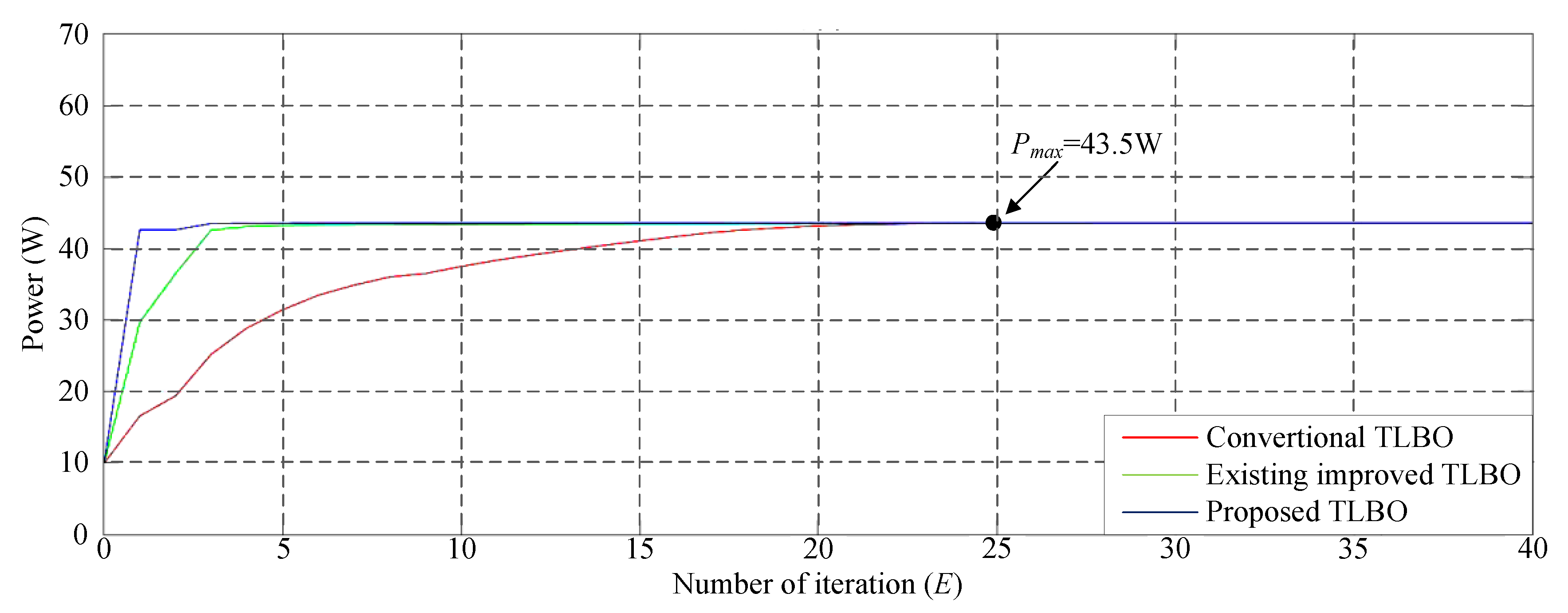 Energies 13 04775 g014