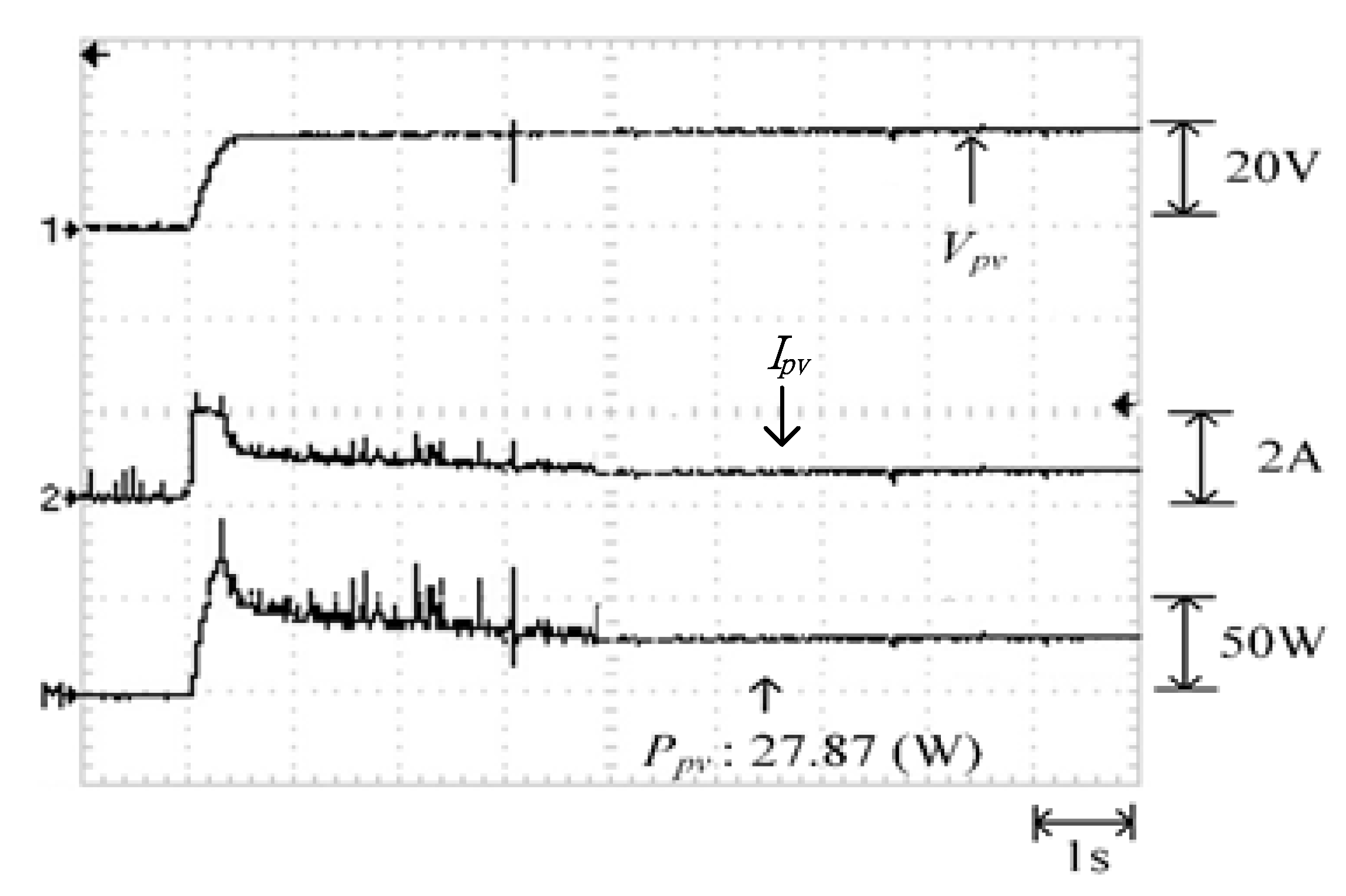Energies 13 04775 g021