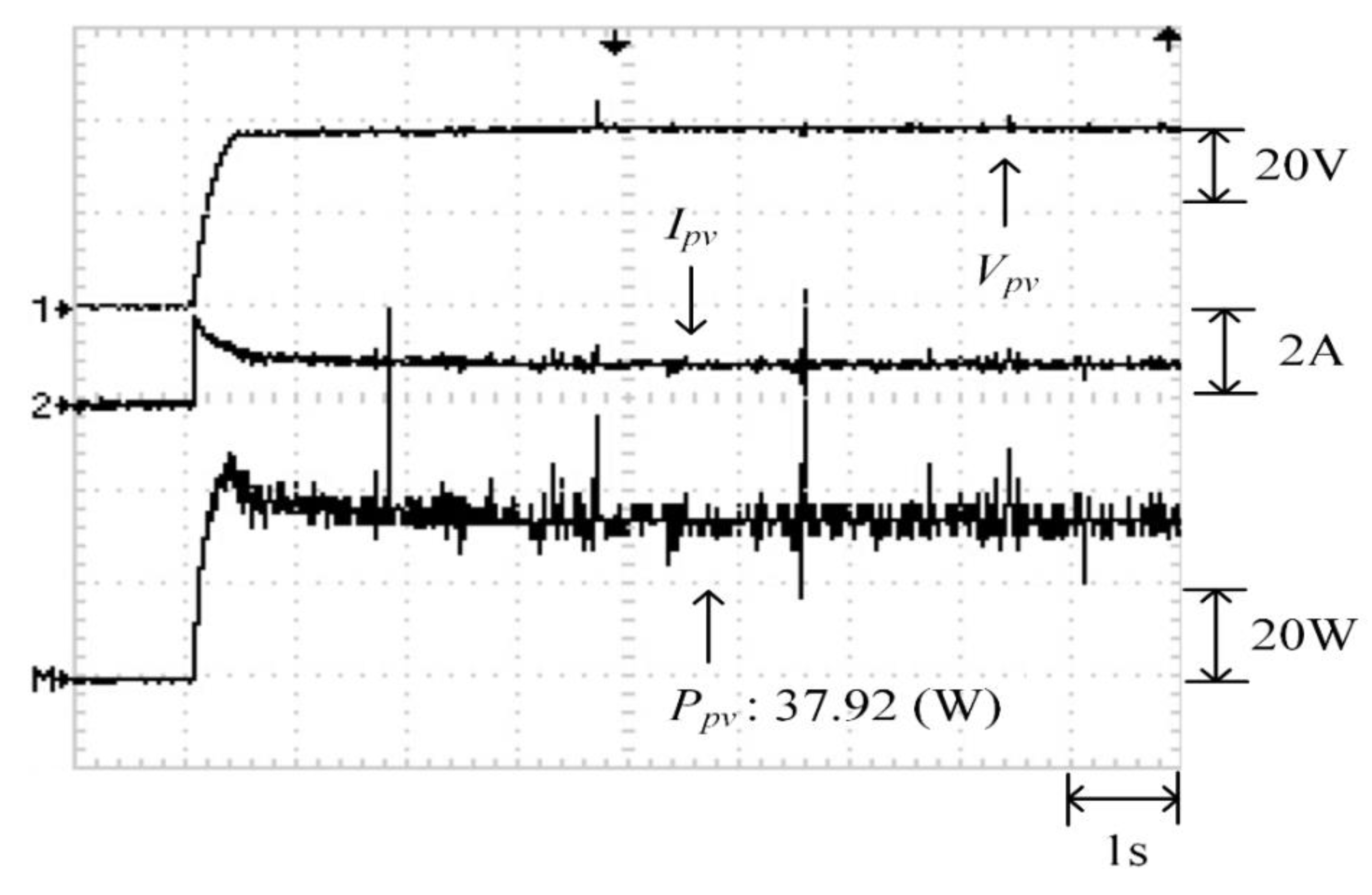 Energies 13 04775 g029