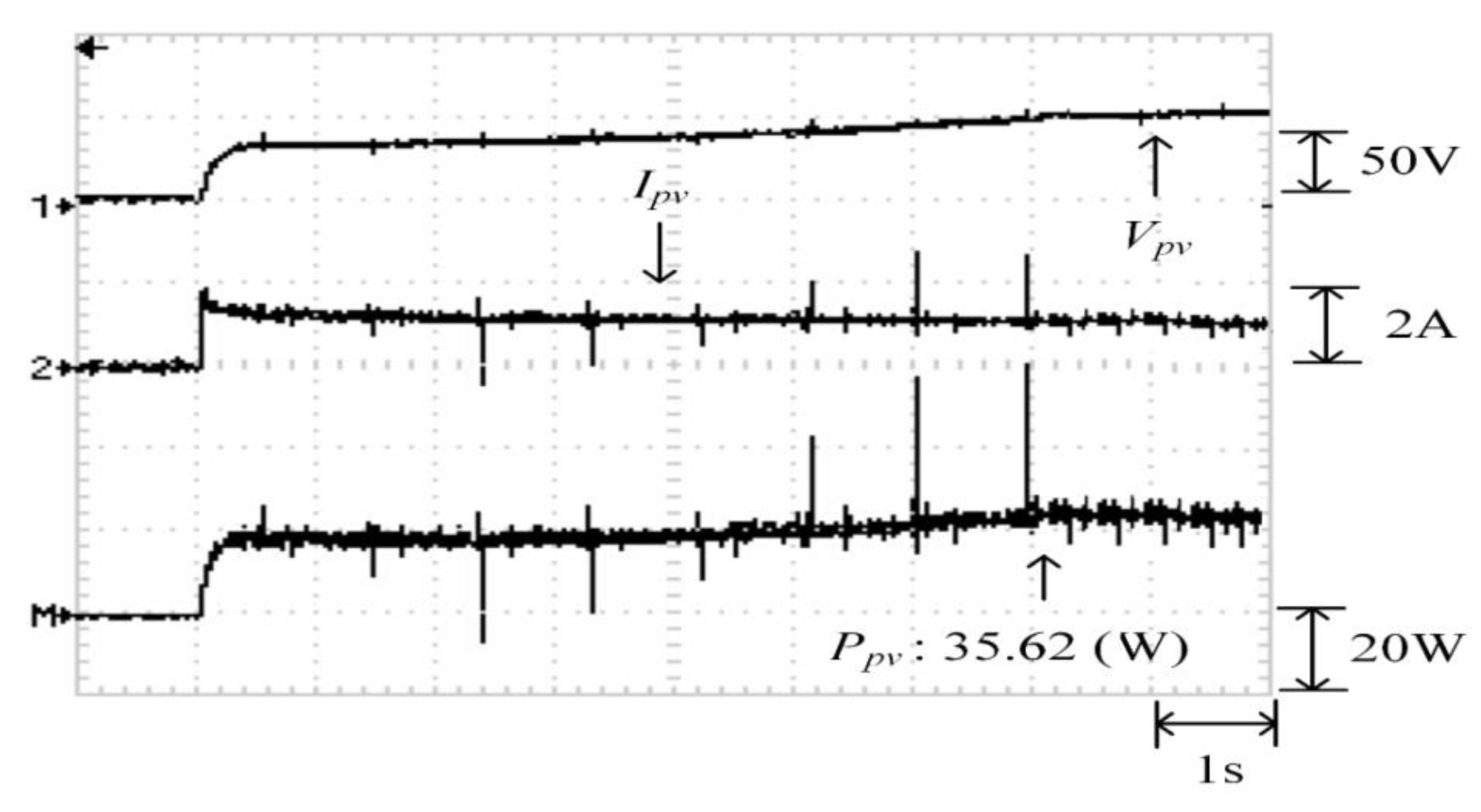 Energies 13 04775 g031