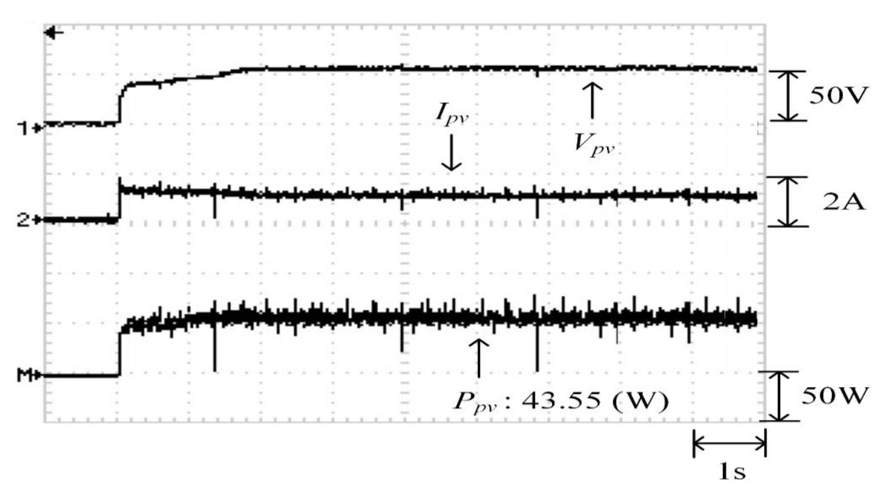Energies 13 04775 g033