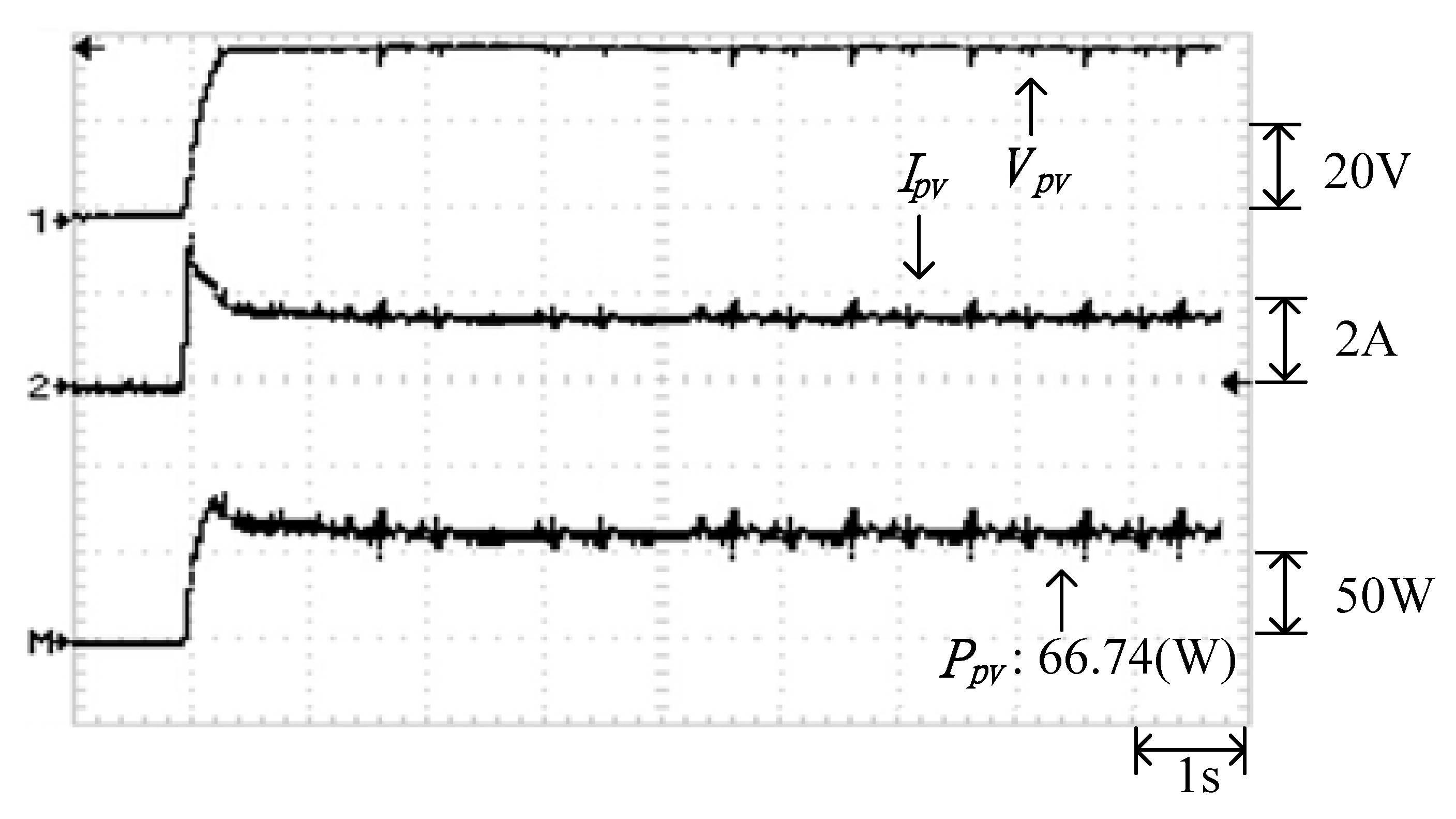 Energies 13 04775 g037