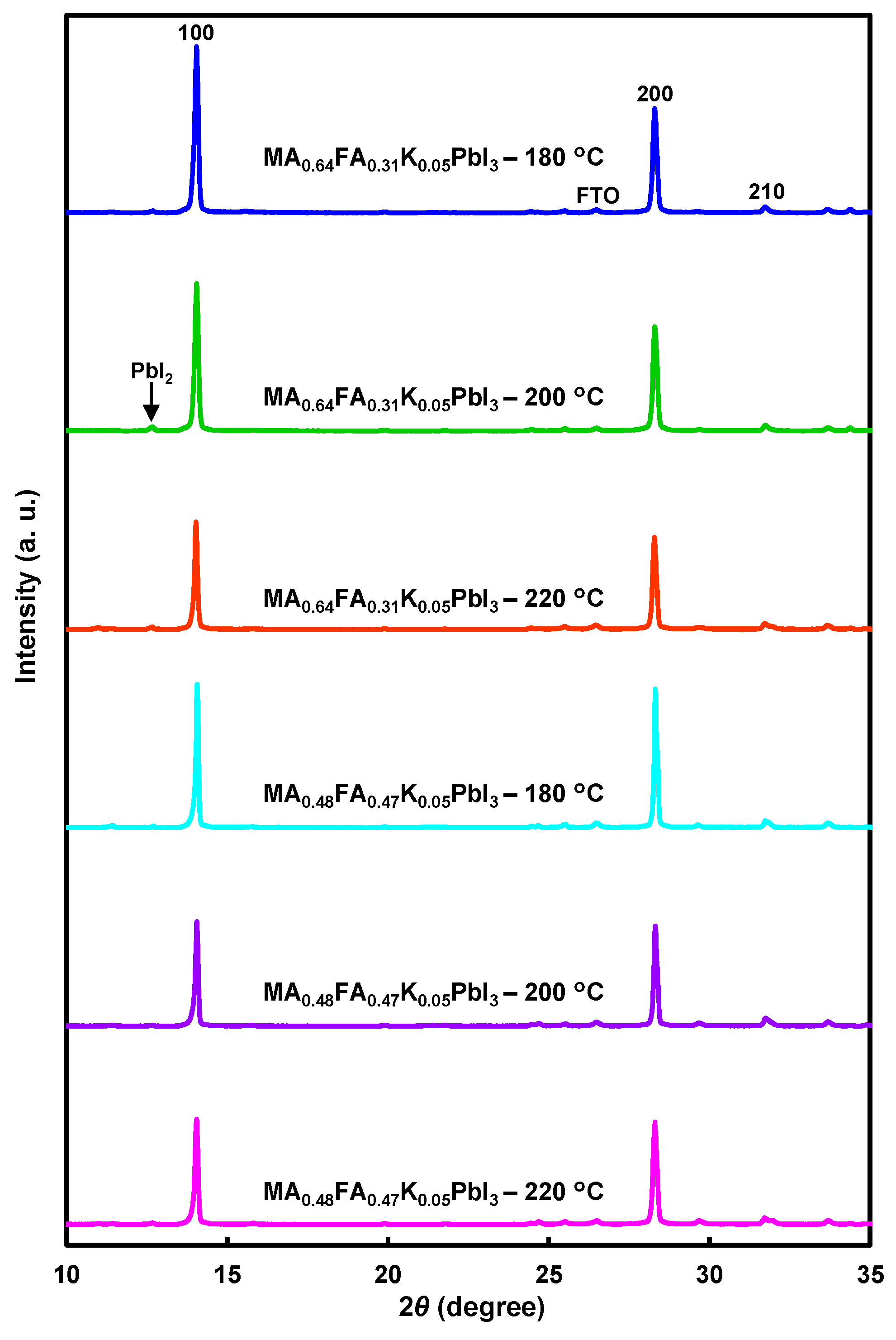 Energies 13 04776 g002 Energies 13 04776 g002