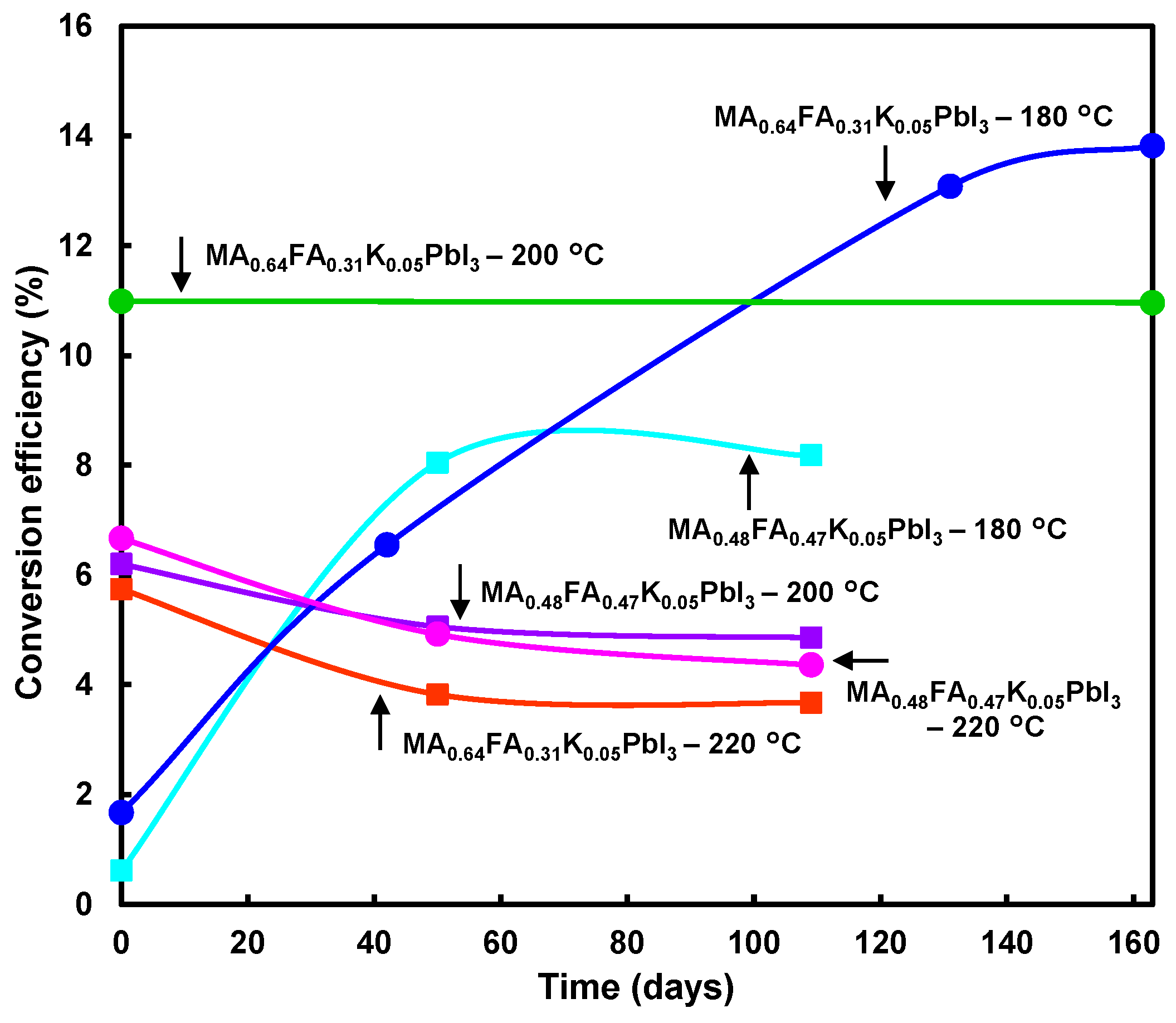 Energies 13 04776 g003 Energies 13 04776 g003
