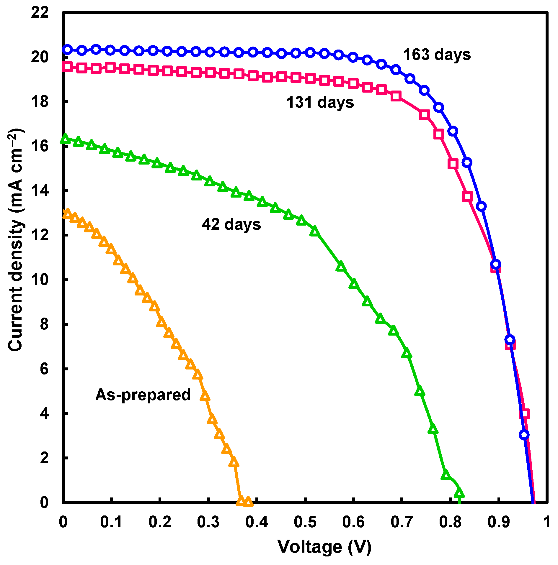 Energies 13 04776 g004 Energies 13 04776 g004
