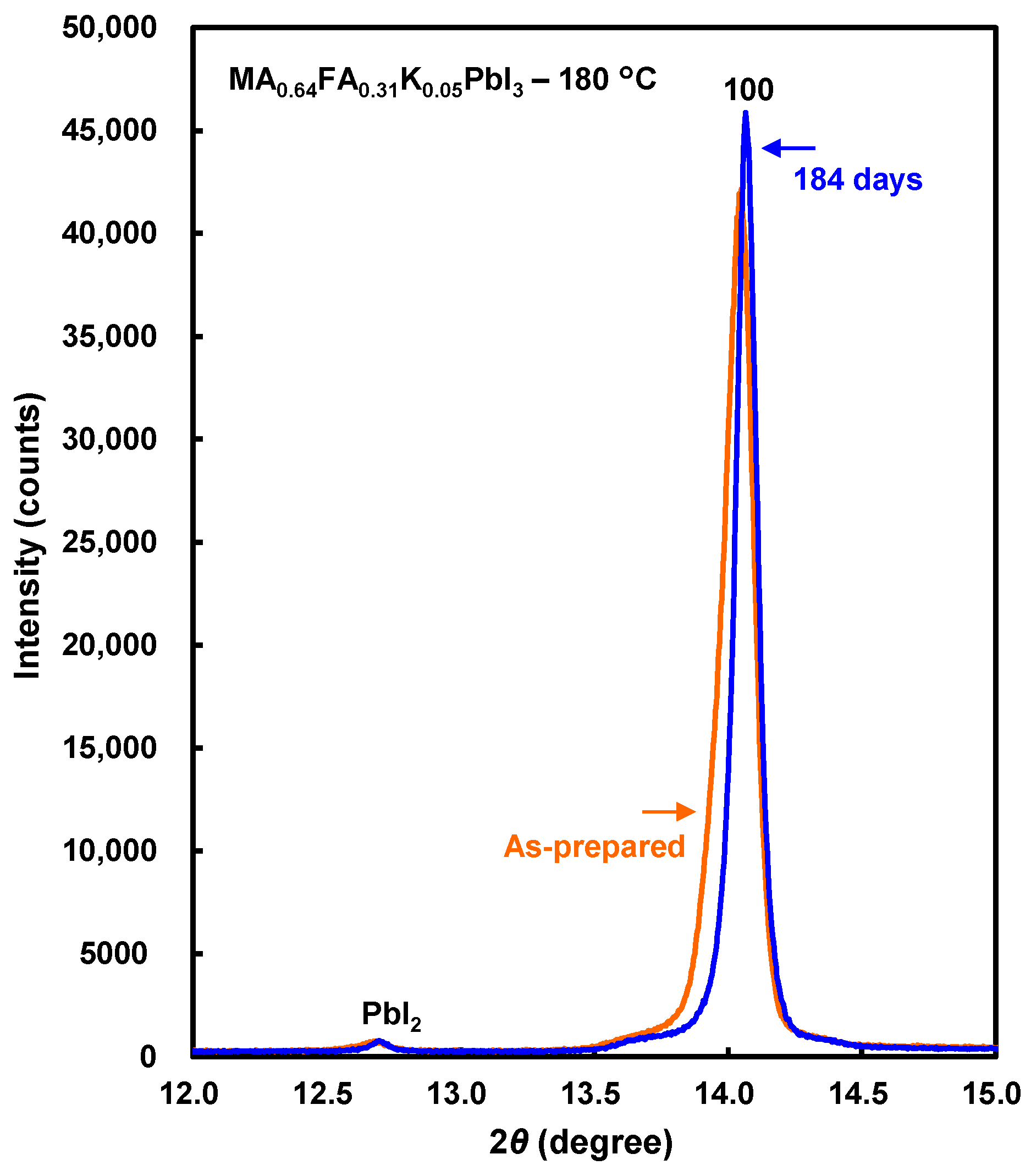 Energies 13 04776 g005 Energies 13 04776 g005